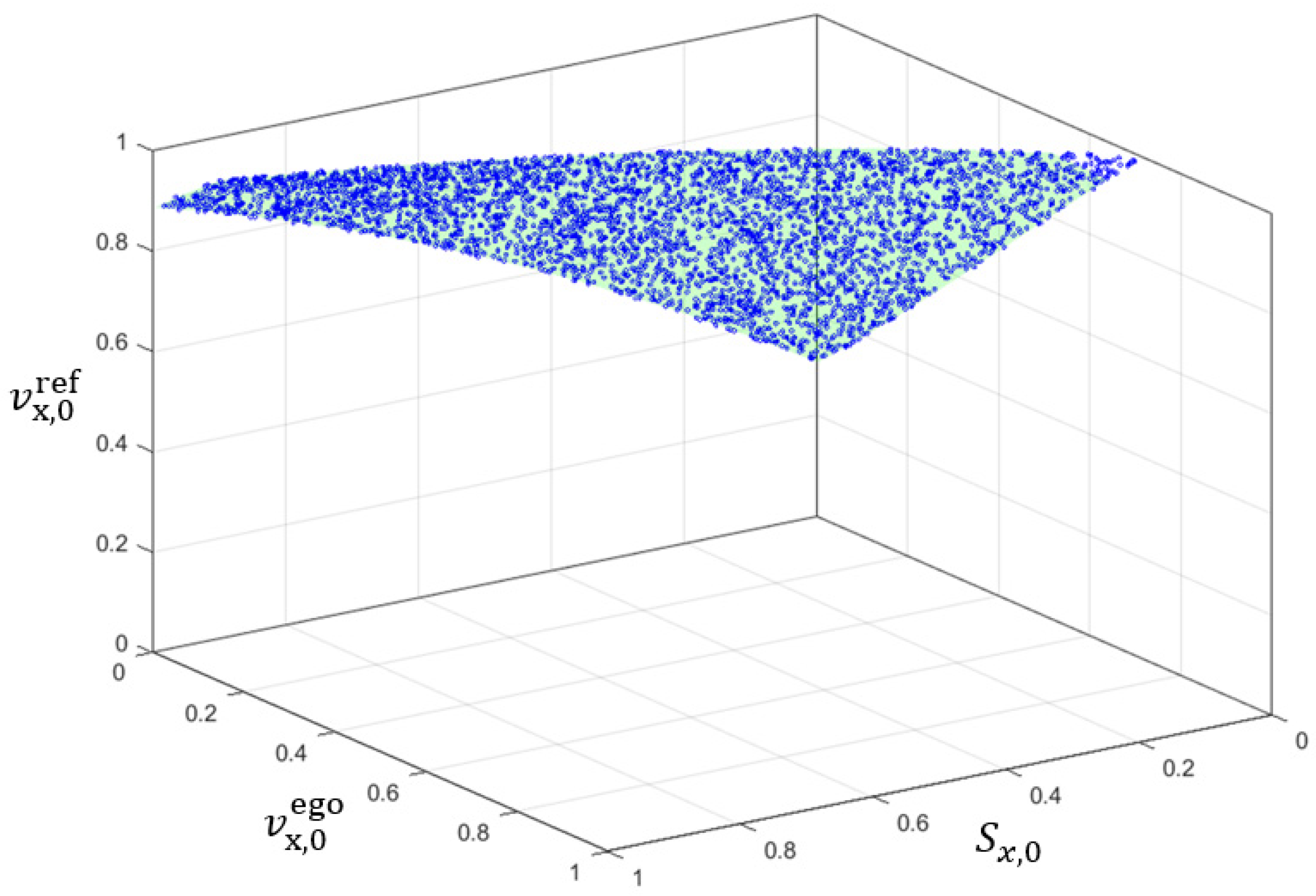 Machines 11 00426 g013