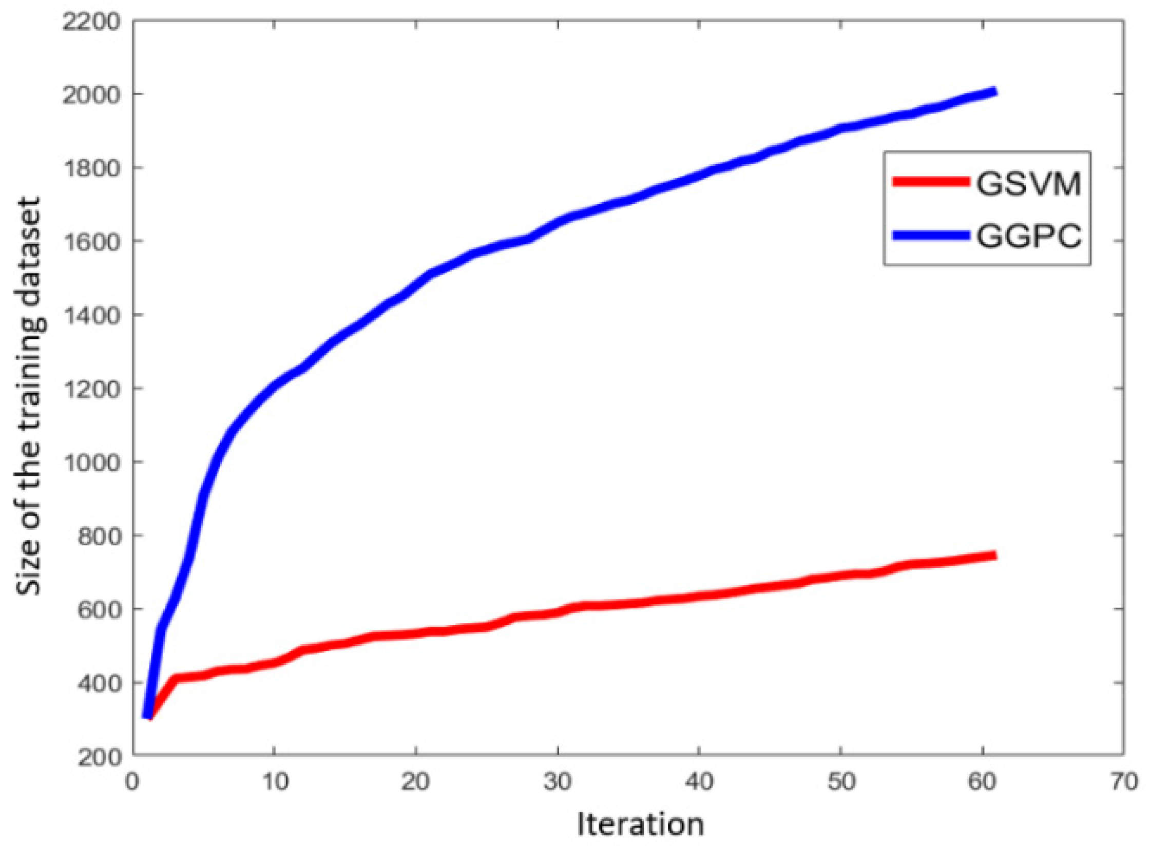Machines 11 00426 g014