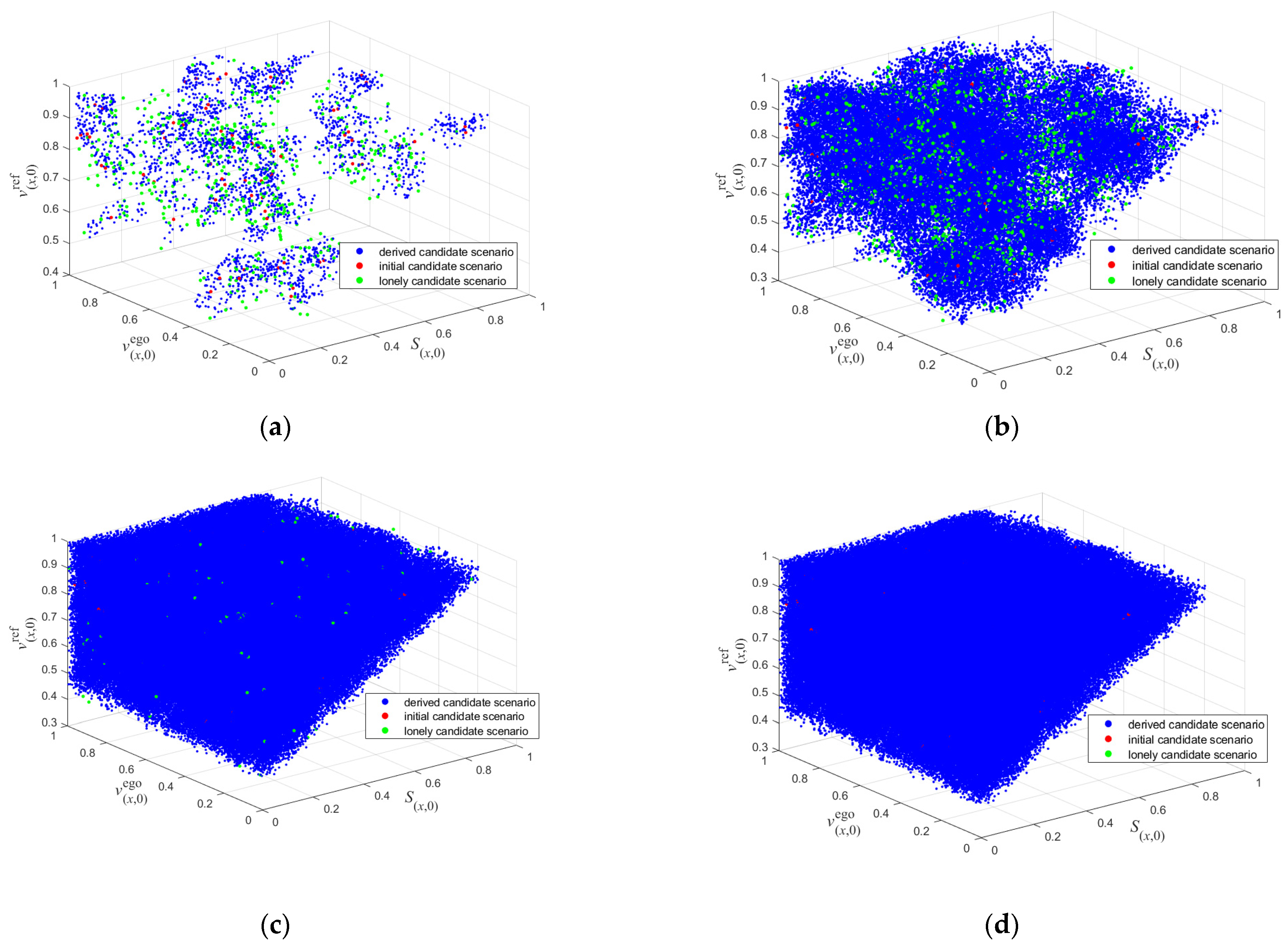 Machines 11 00426 g016
