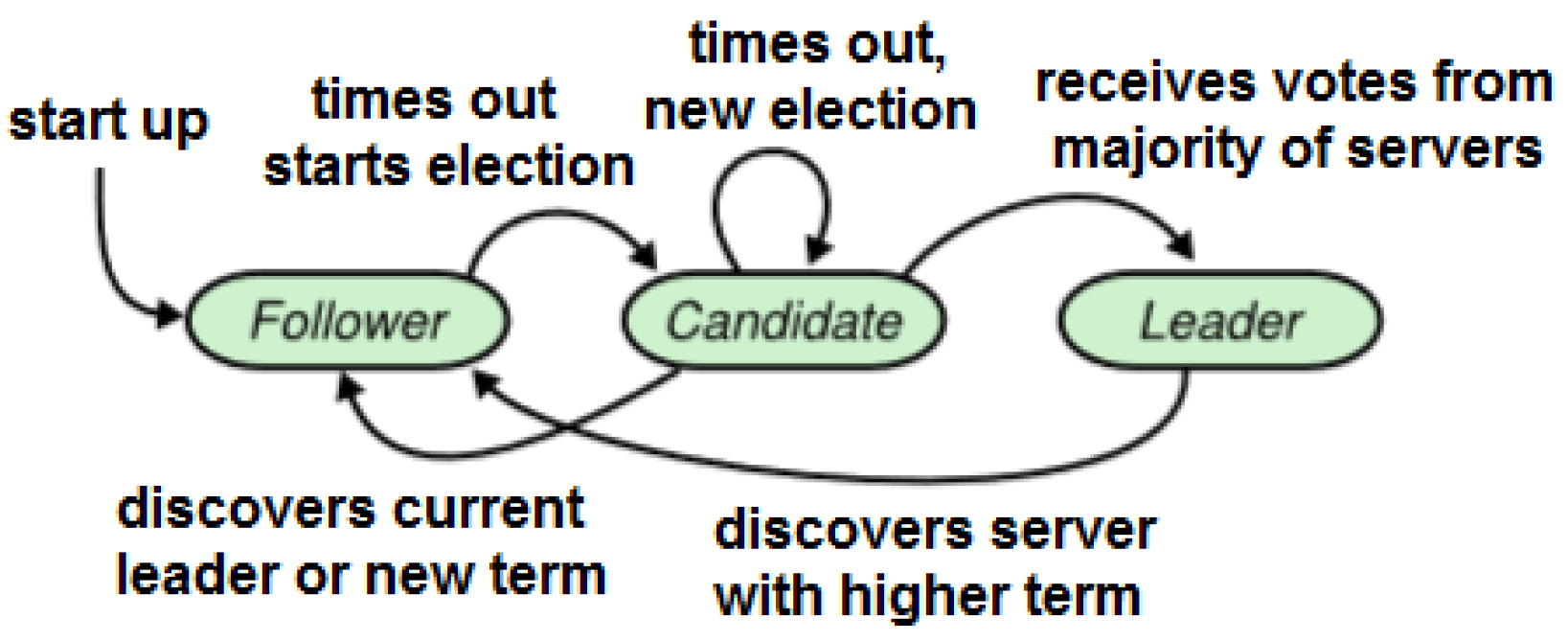 Machines 11 00431 g001 Machines 11 00431 g001
