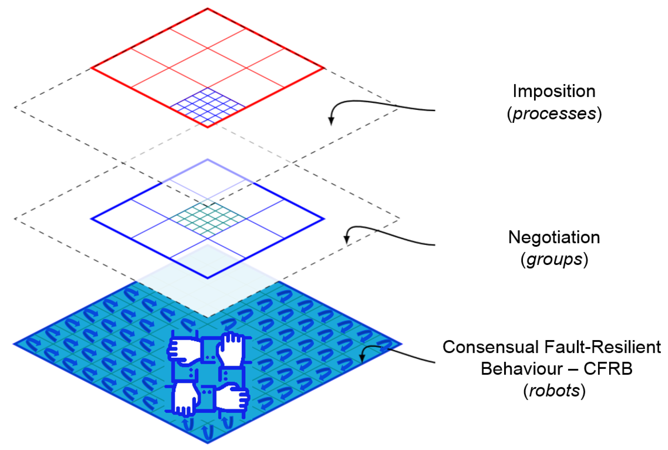 Machines 11 00431 g003 Machines 11 00431 g003