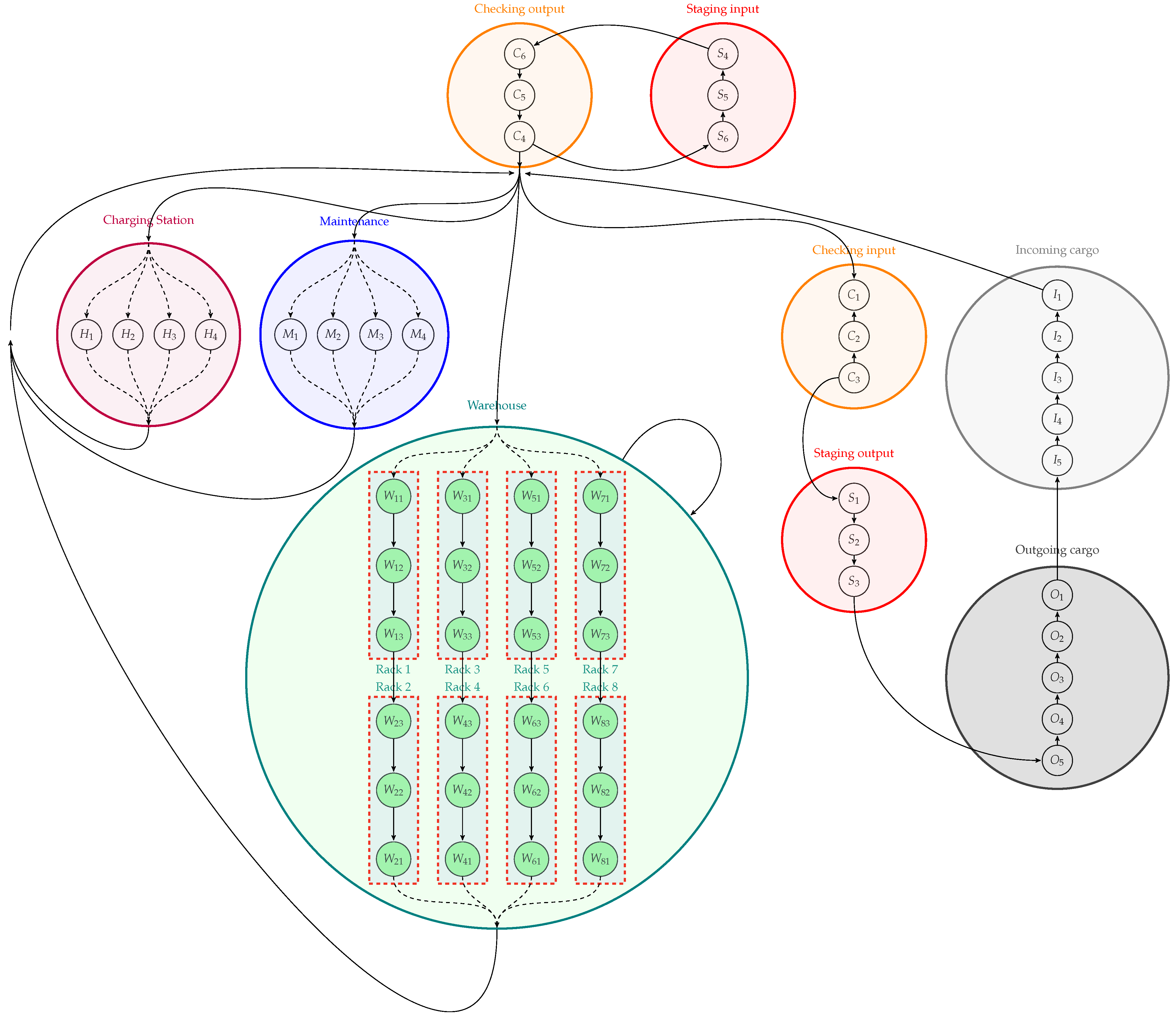 Machines 11 00431 g006 Machines 11 00431 g006