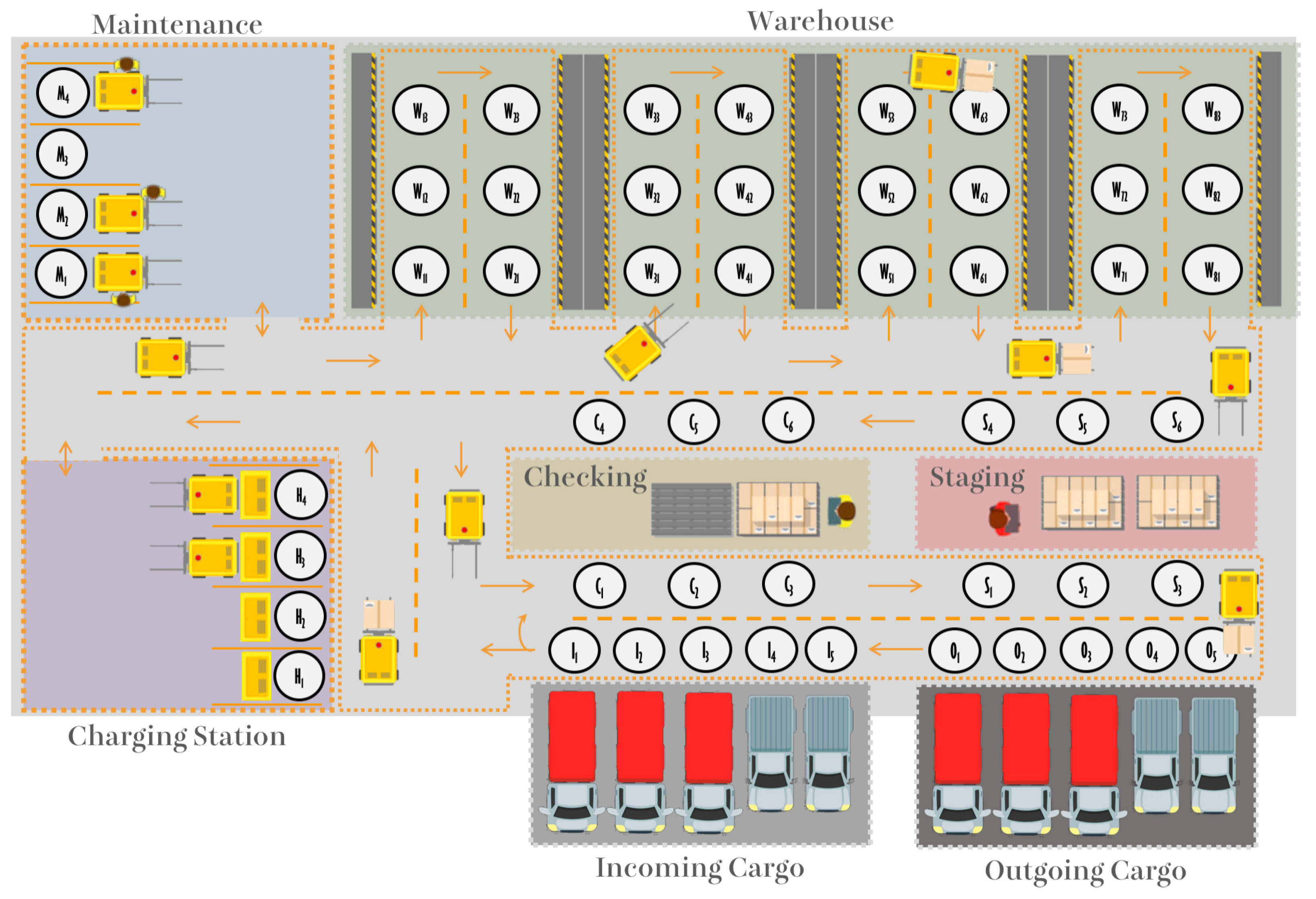 Machines 11 00431 g009 Machines 11 00431 g009