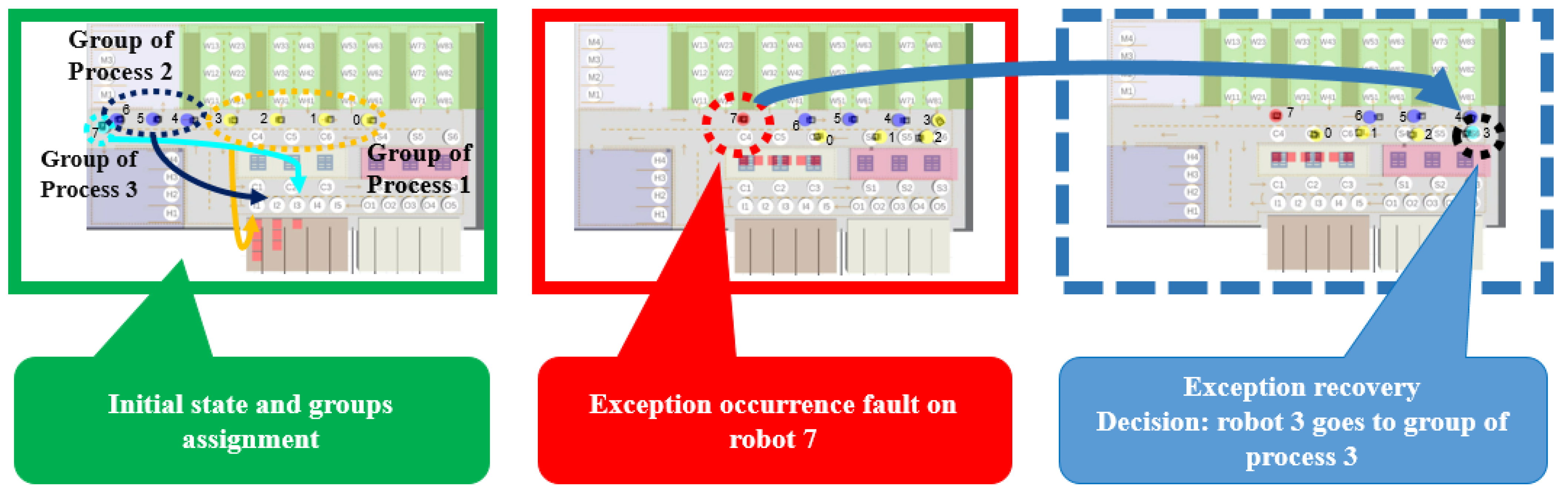 Machines 11 00431 g012 Machines 11 00431 g012