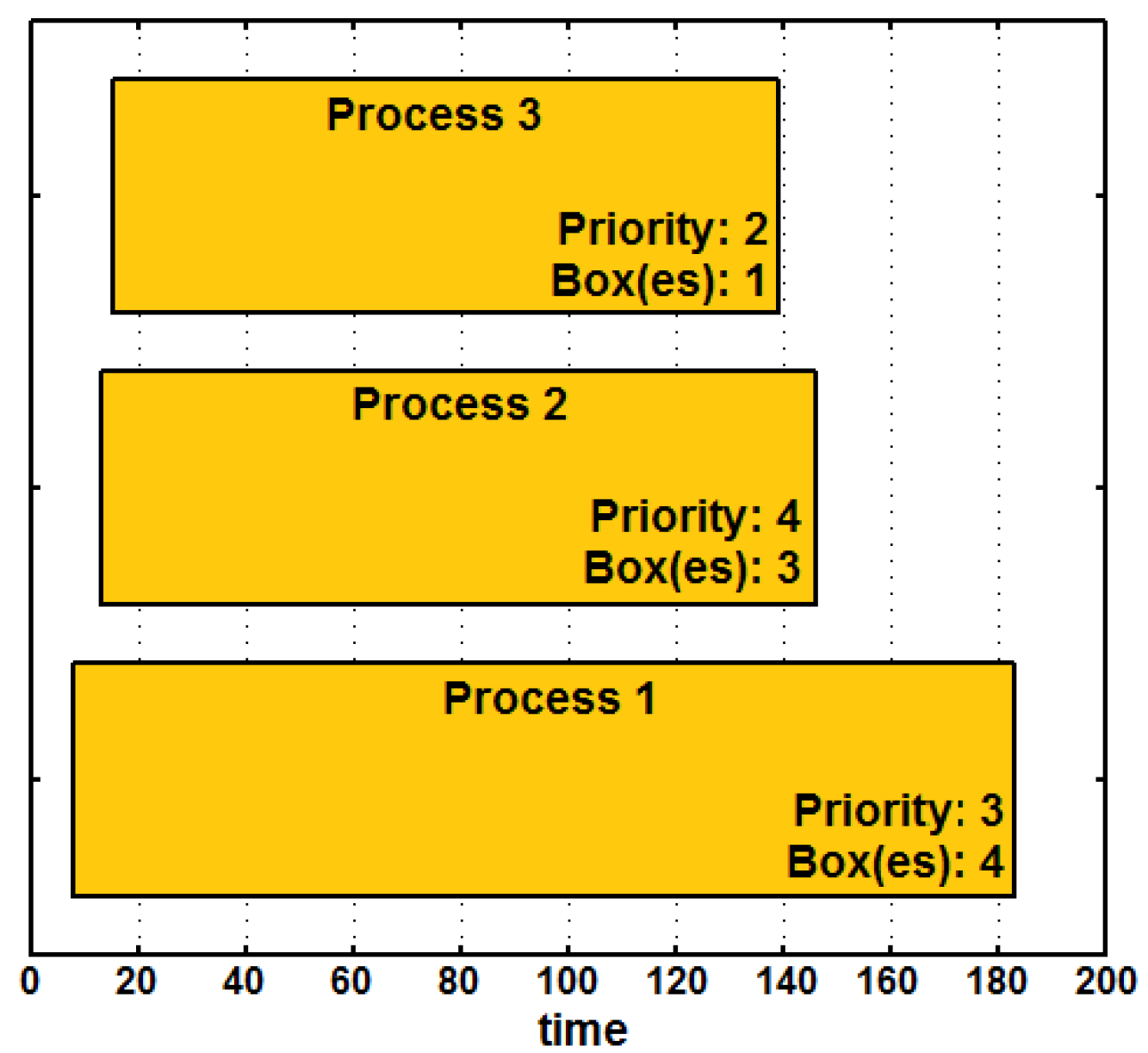Machines 11 00431 g014 Machines 11 00431 g014