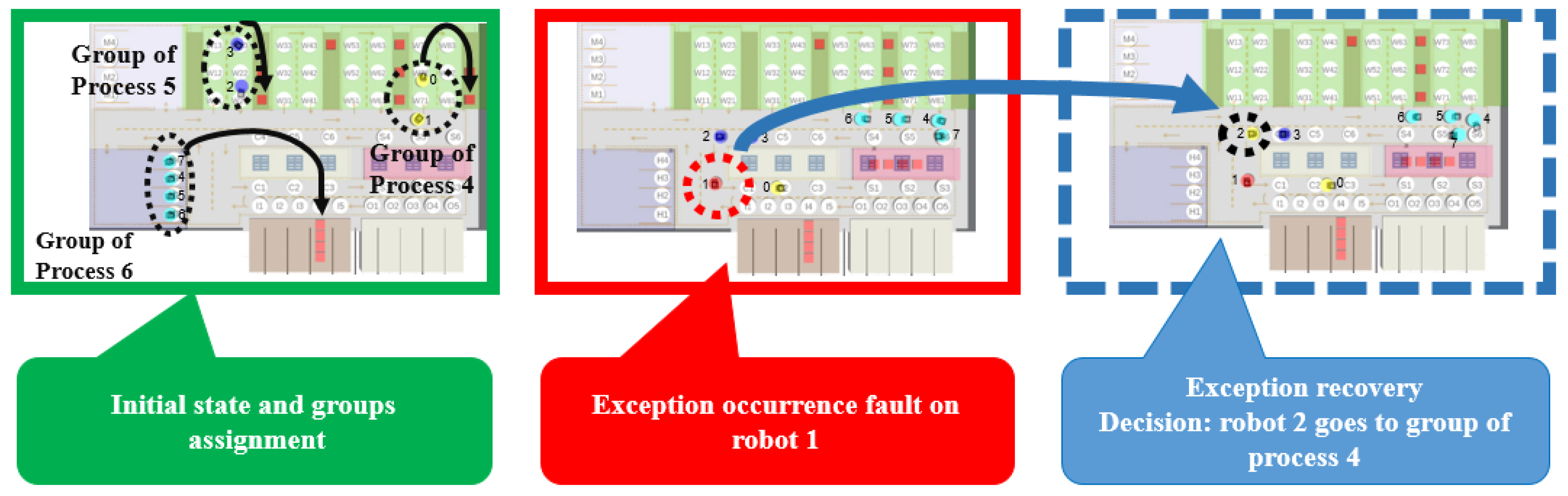 Machines 11 00431 g015 Machines 11 00431 g015