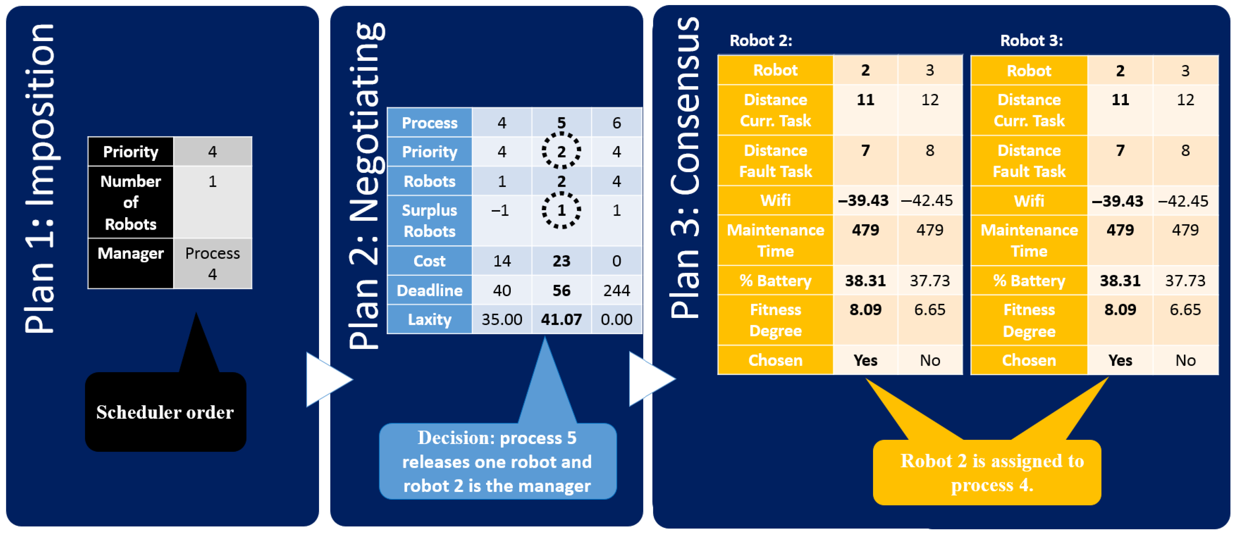 Machines 11 00431 g016 Machines 11 00431 g016