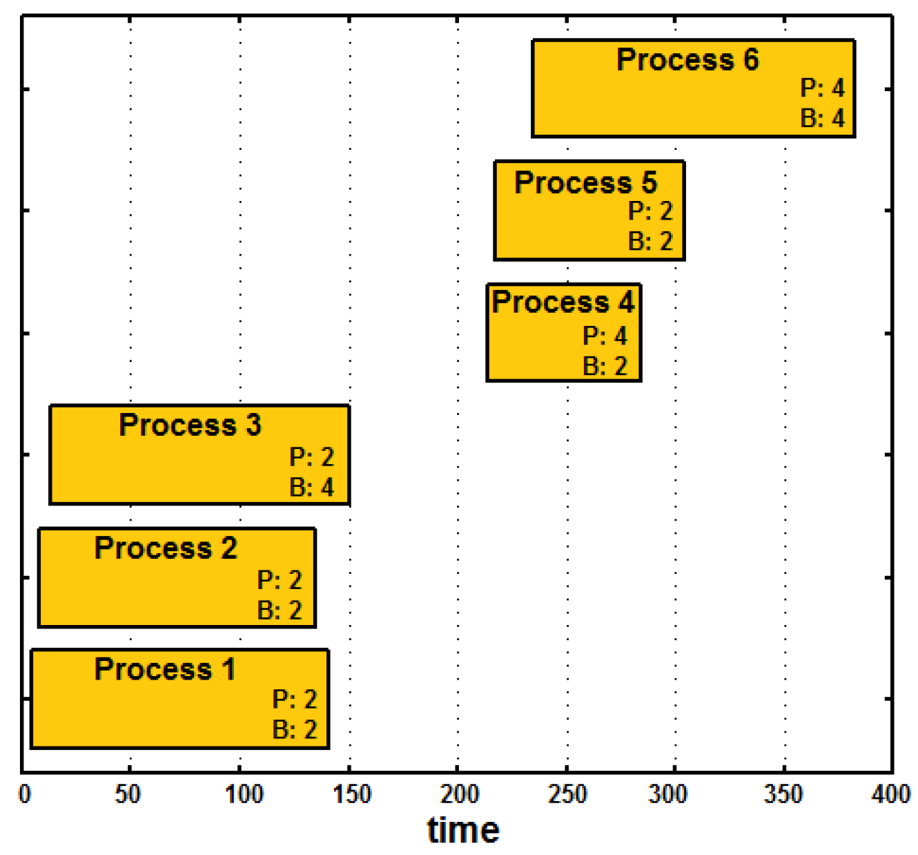 Machines 11 00431 g017 Machines 11 00431 g017