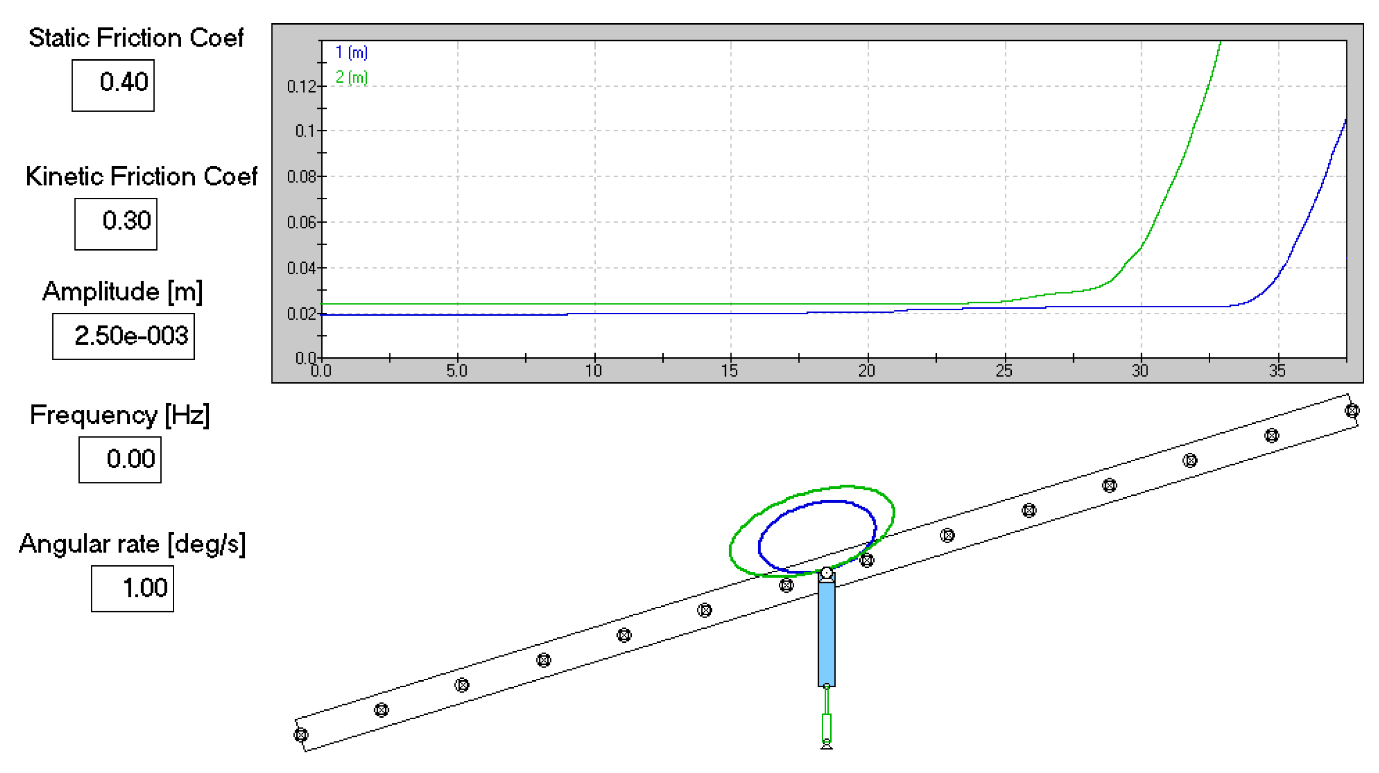 Machines 11 00432 g004