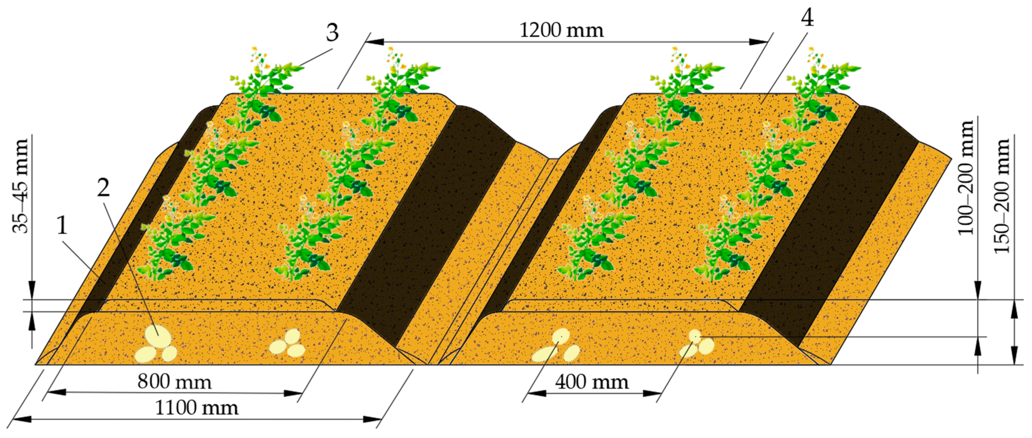Machines 11 00432 g015