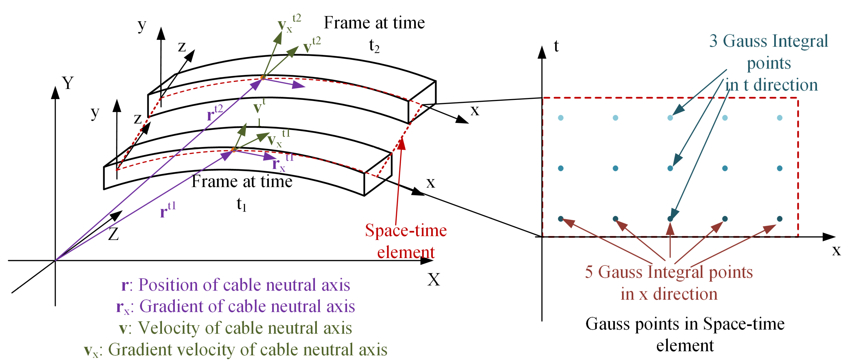 Machines 11 00433 g001