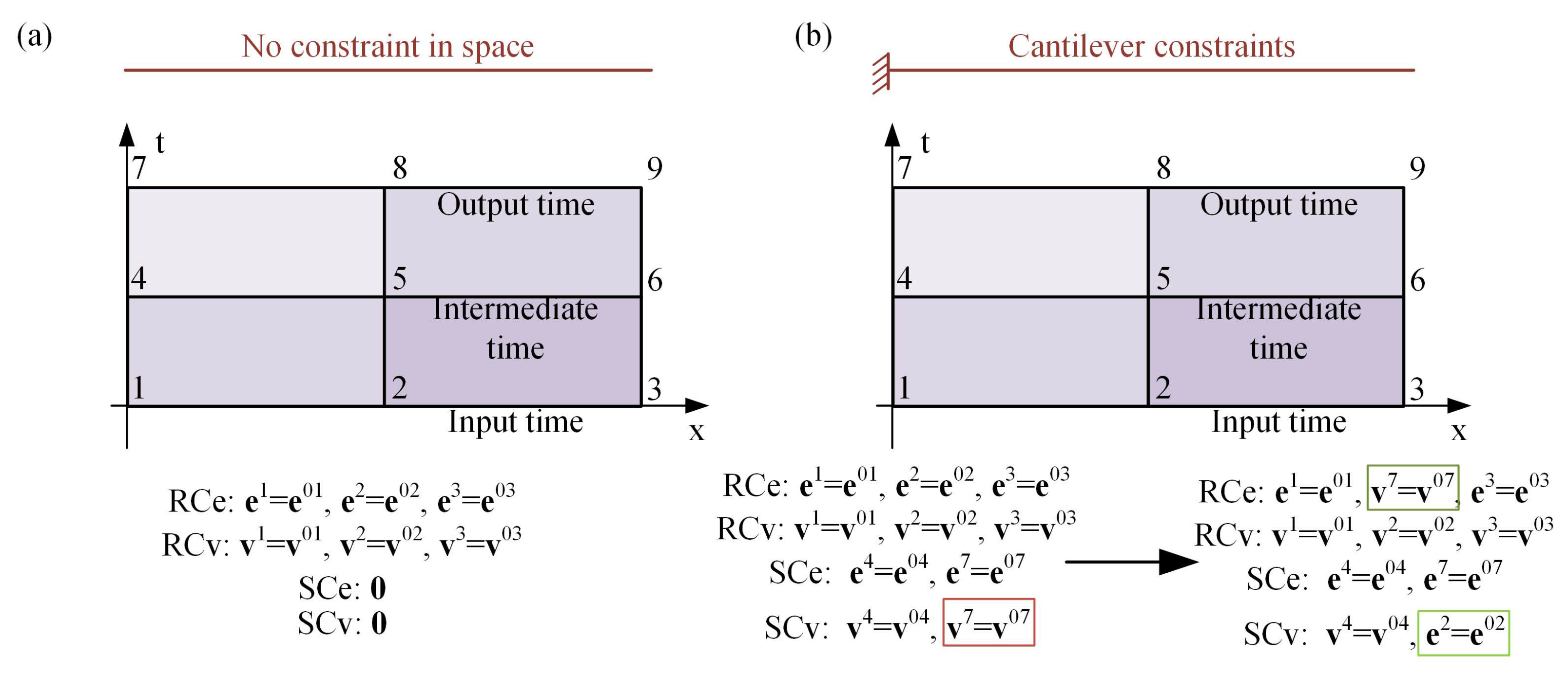 Machines 11 00433 g002