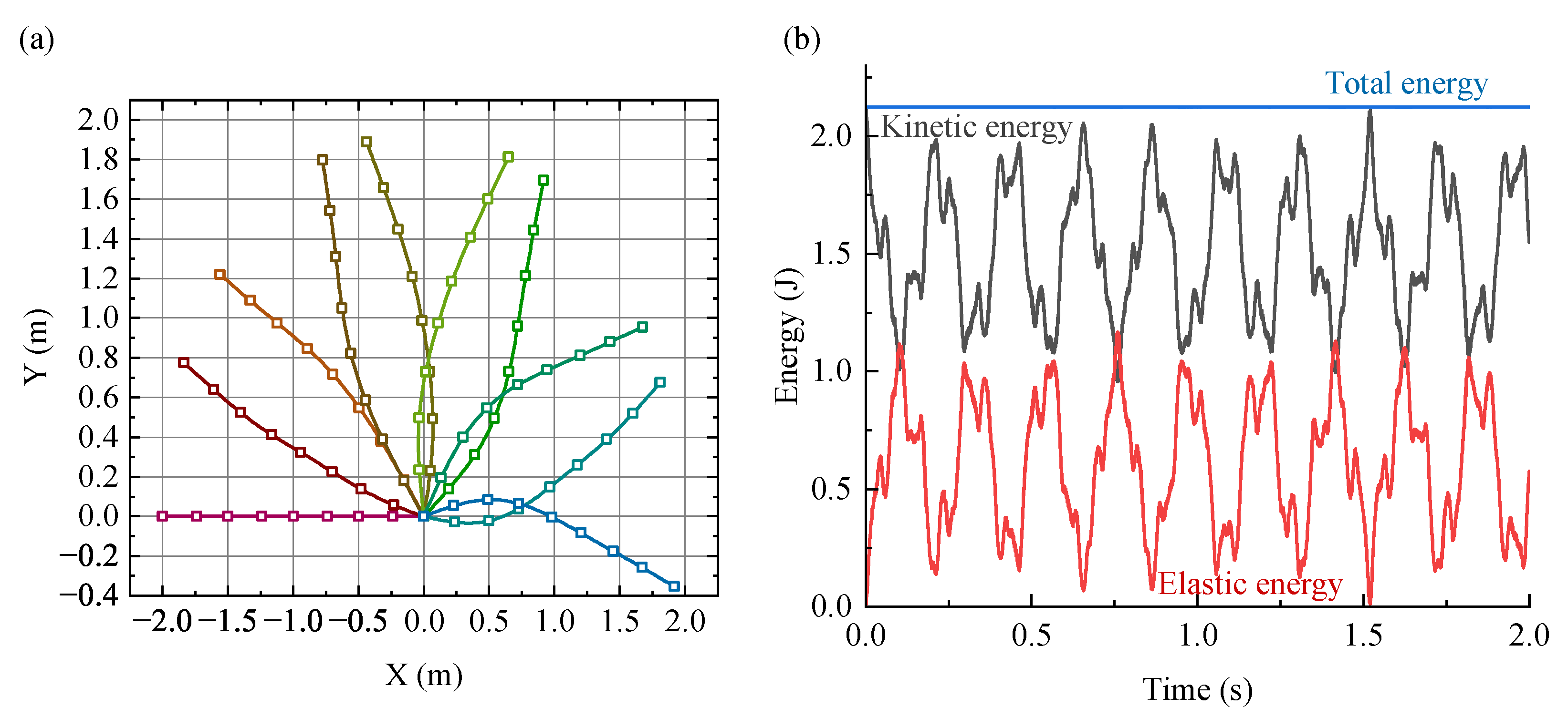 Machines 11 00433 g005