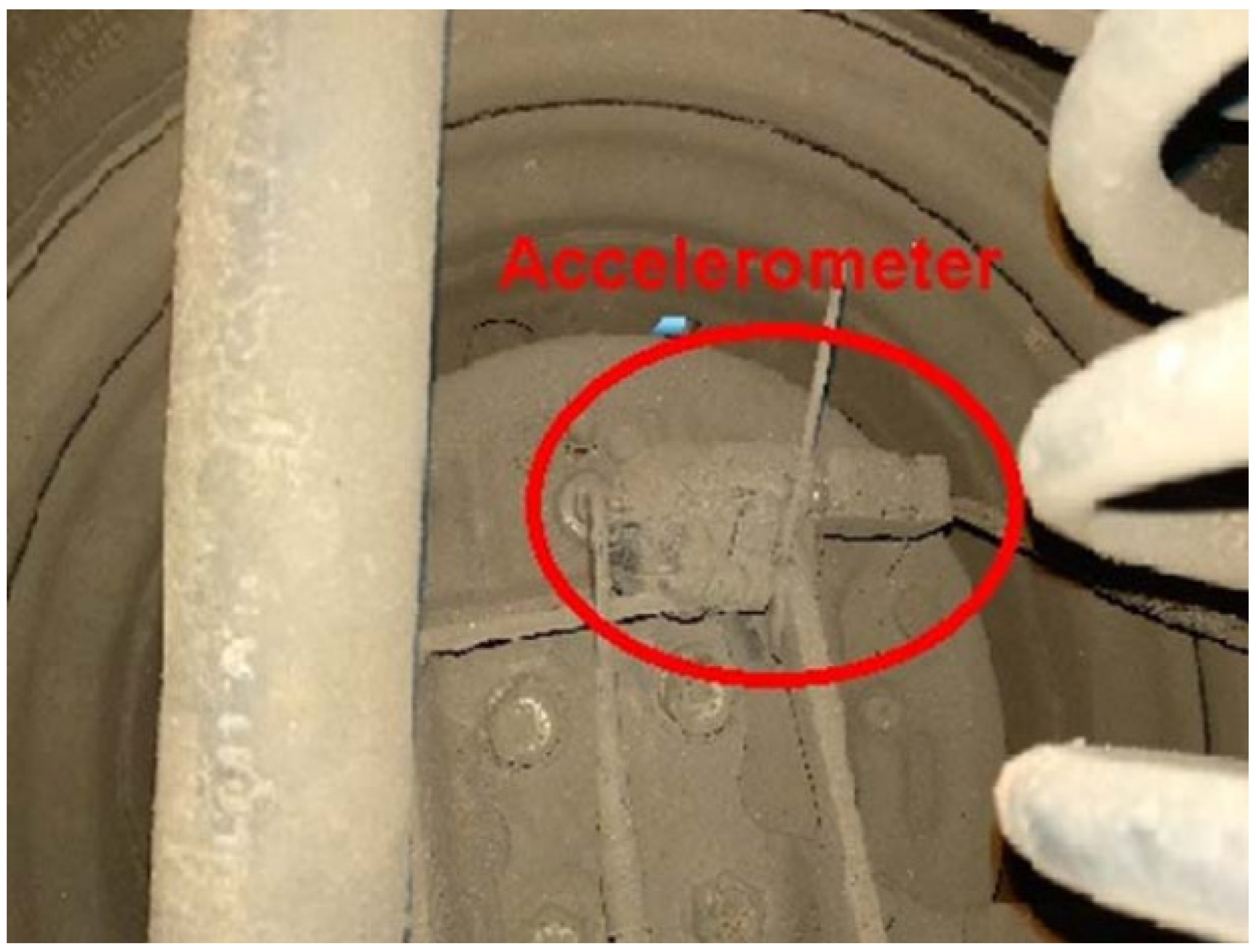 Machines 11 00434 g003