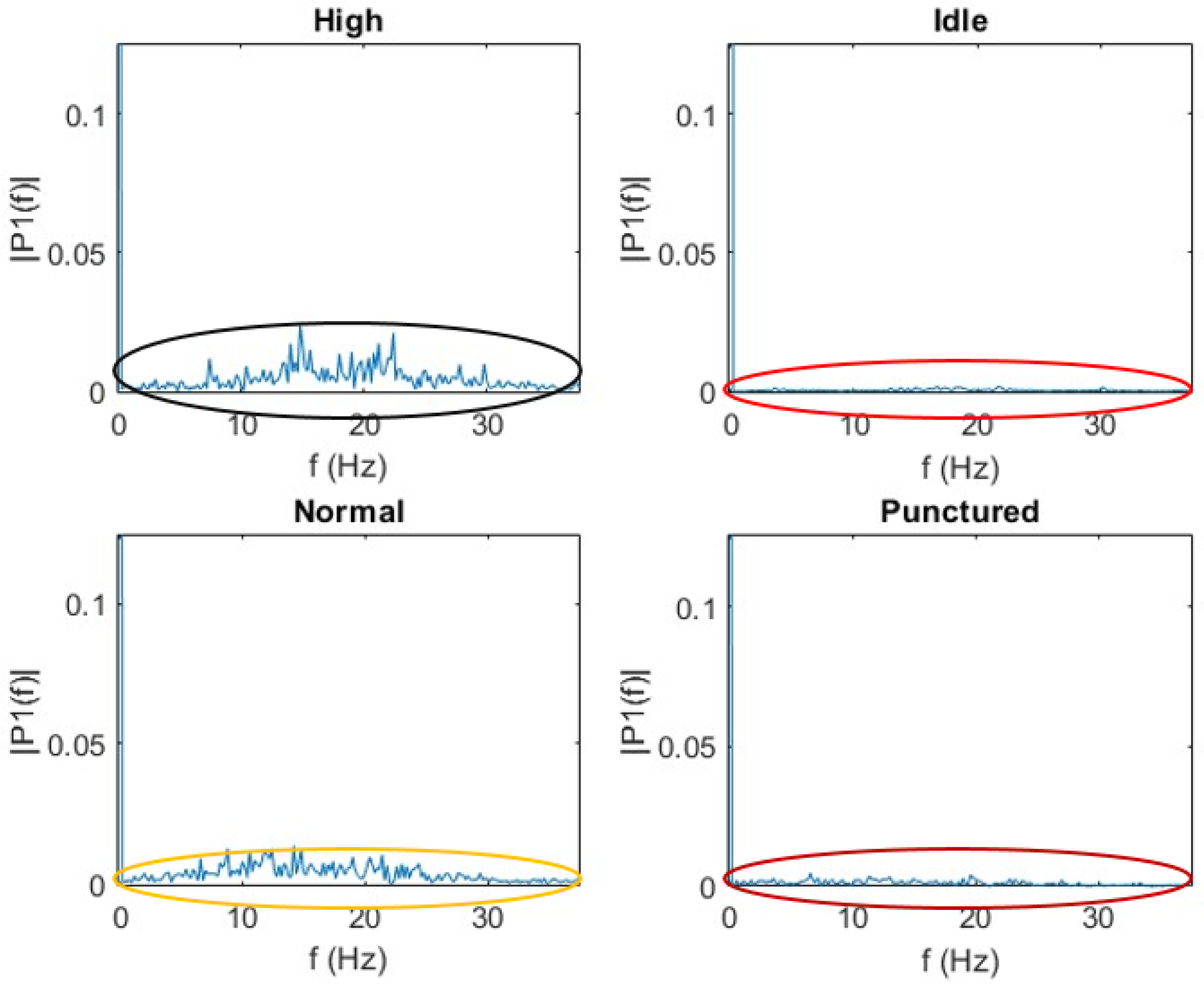 Machines 11 00434 g005