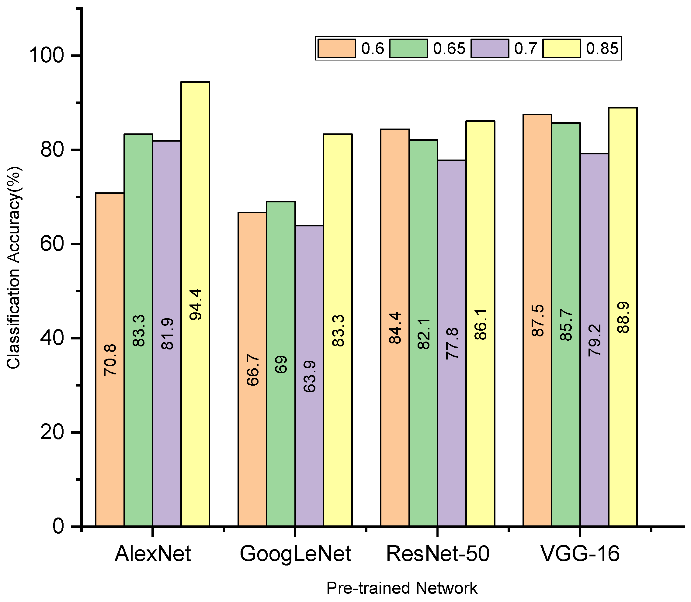 Machines 11 00434 g008
