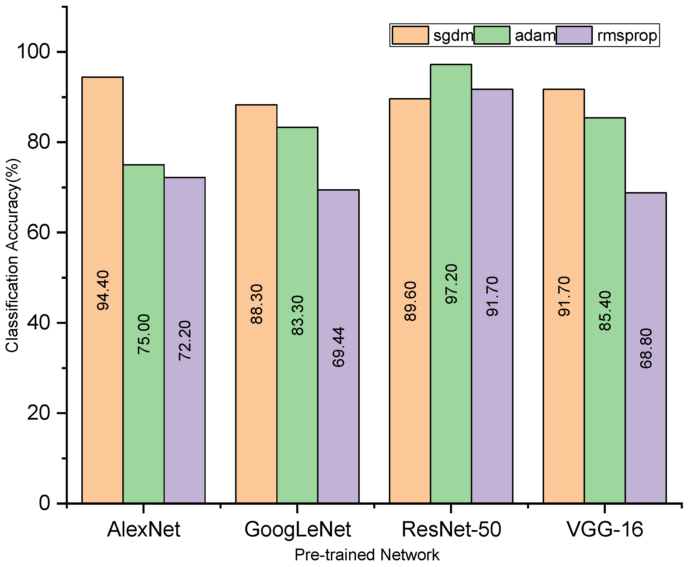 Machines 11 00434 g009