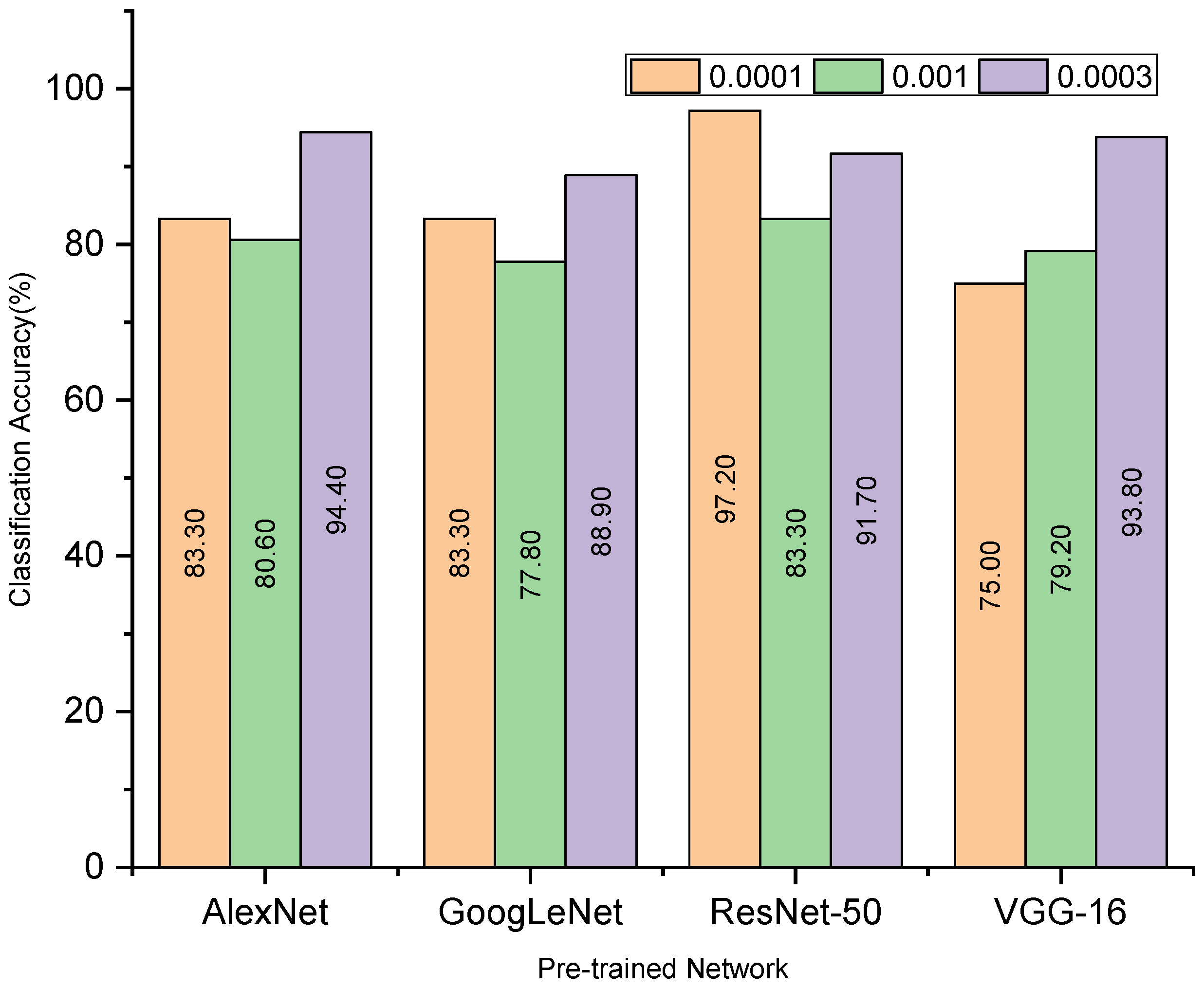 Machines 11 00434 g010