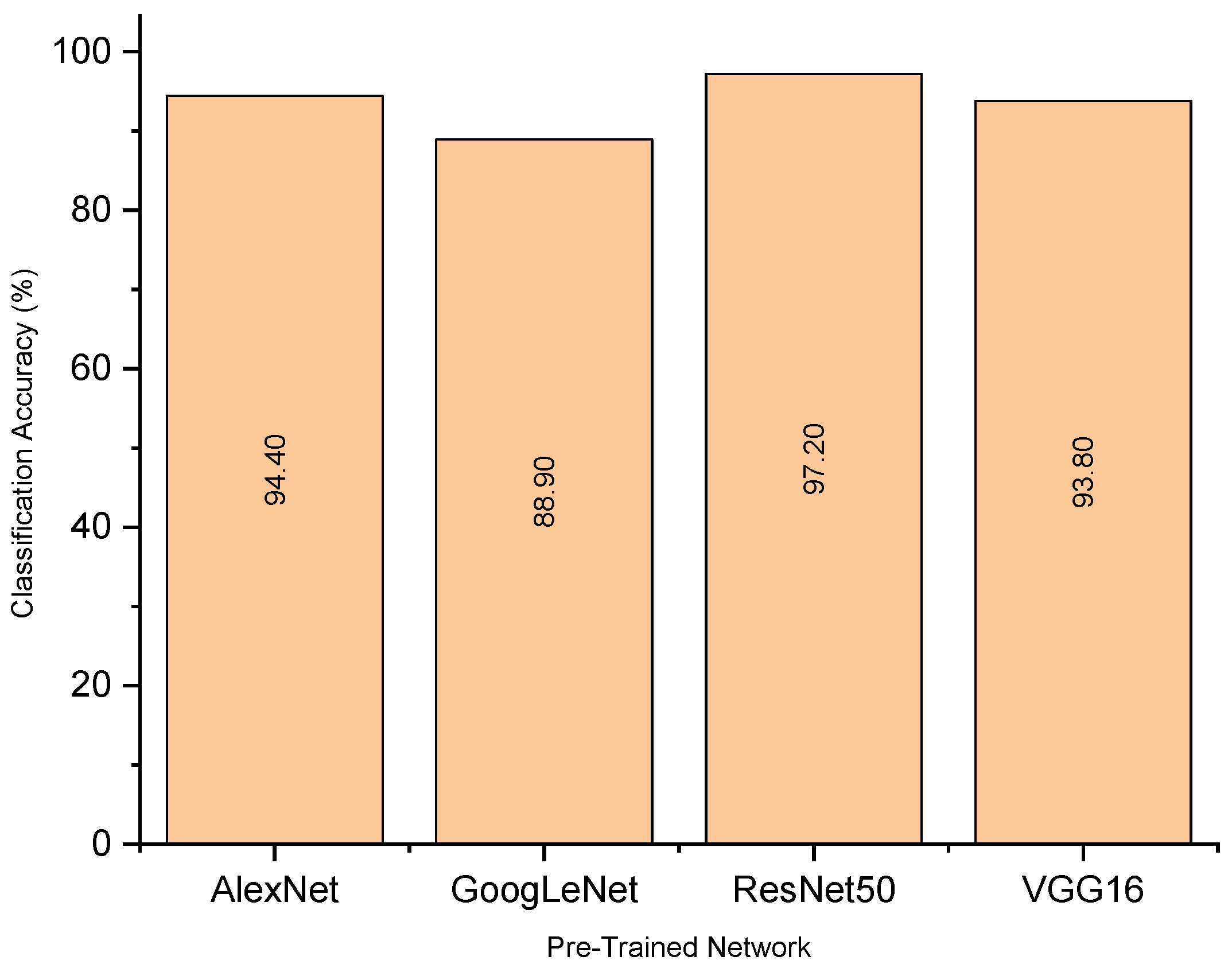 Machines 11 00434 g012