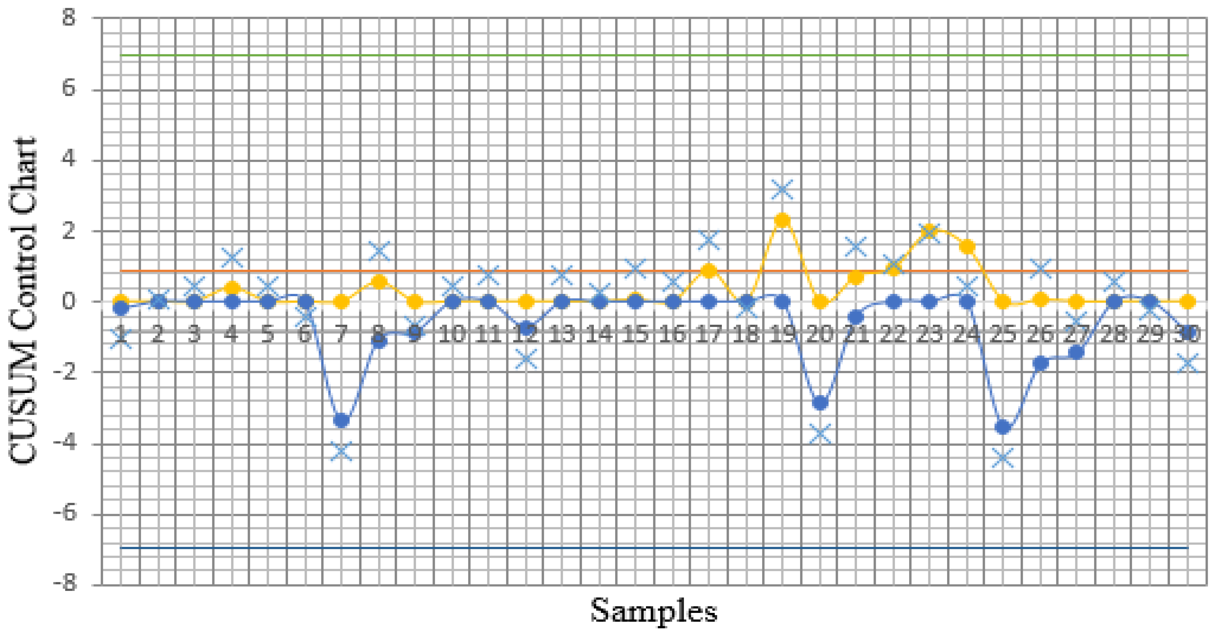 Machines 11 00435 g004 Machines 11 00435 g004