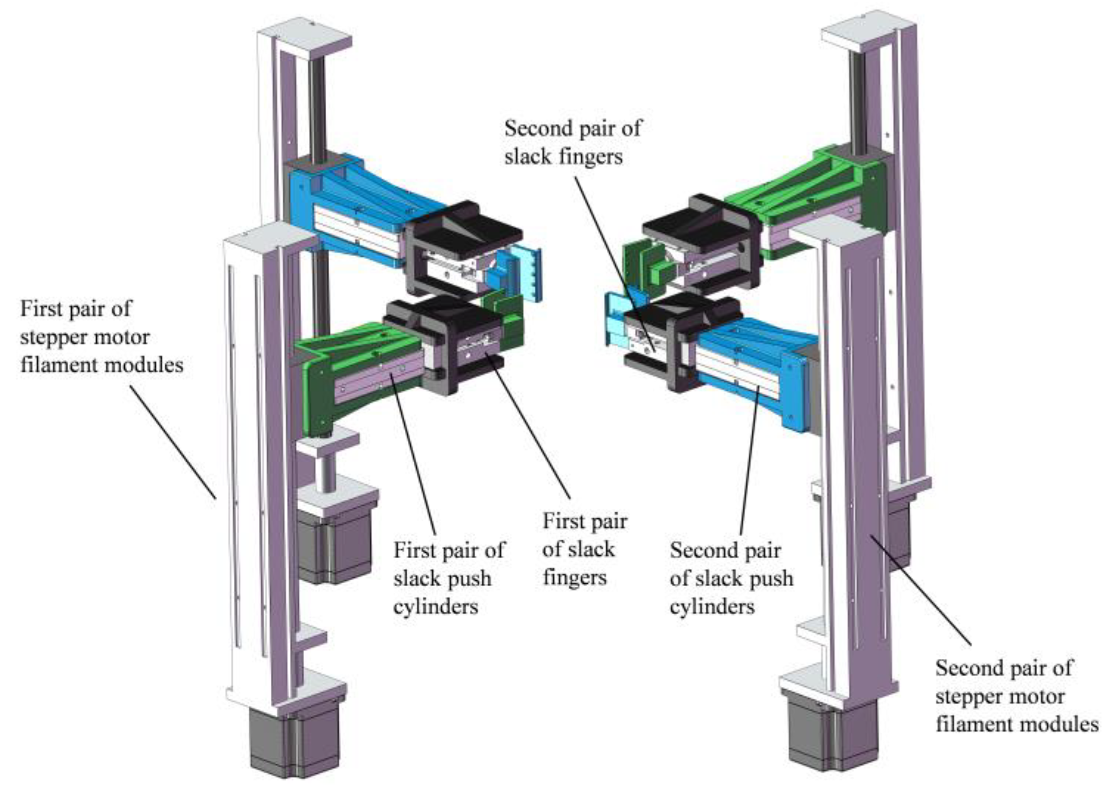 Machines 11 00436 g011