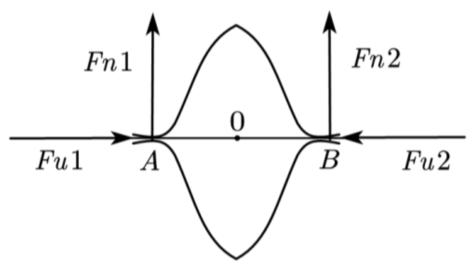 Machines 11 00436 g013