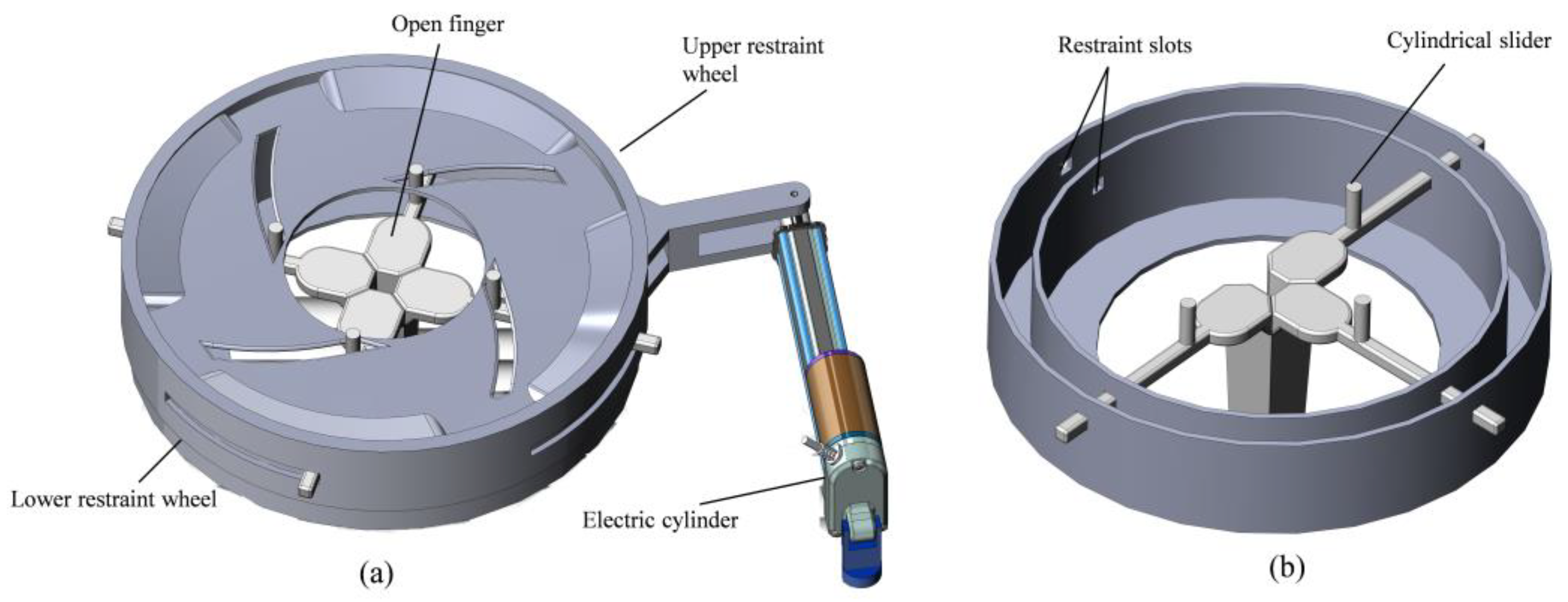 Machines 11 00436 g014