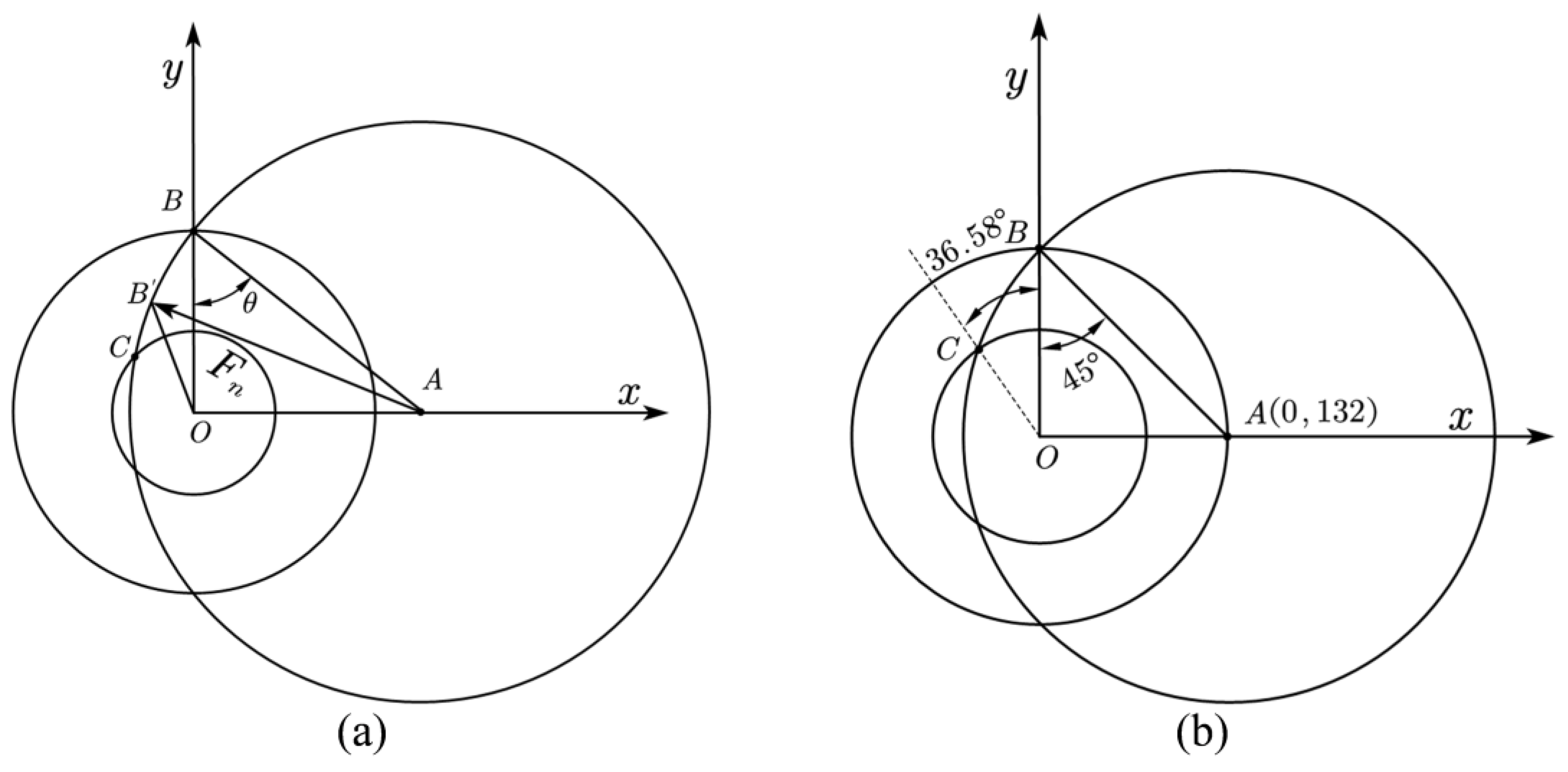 Machines 11 00436 g017
