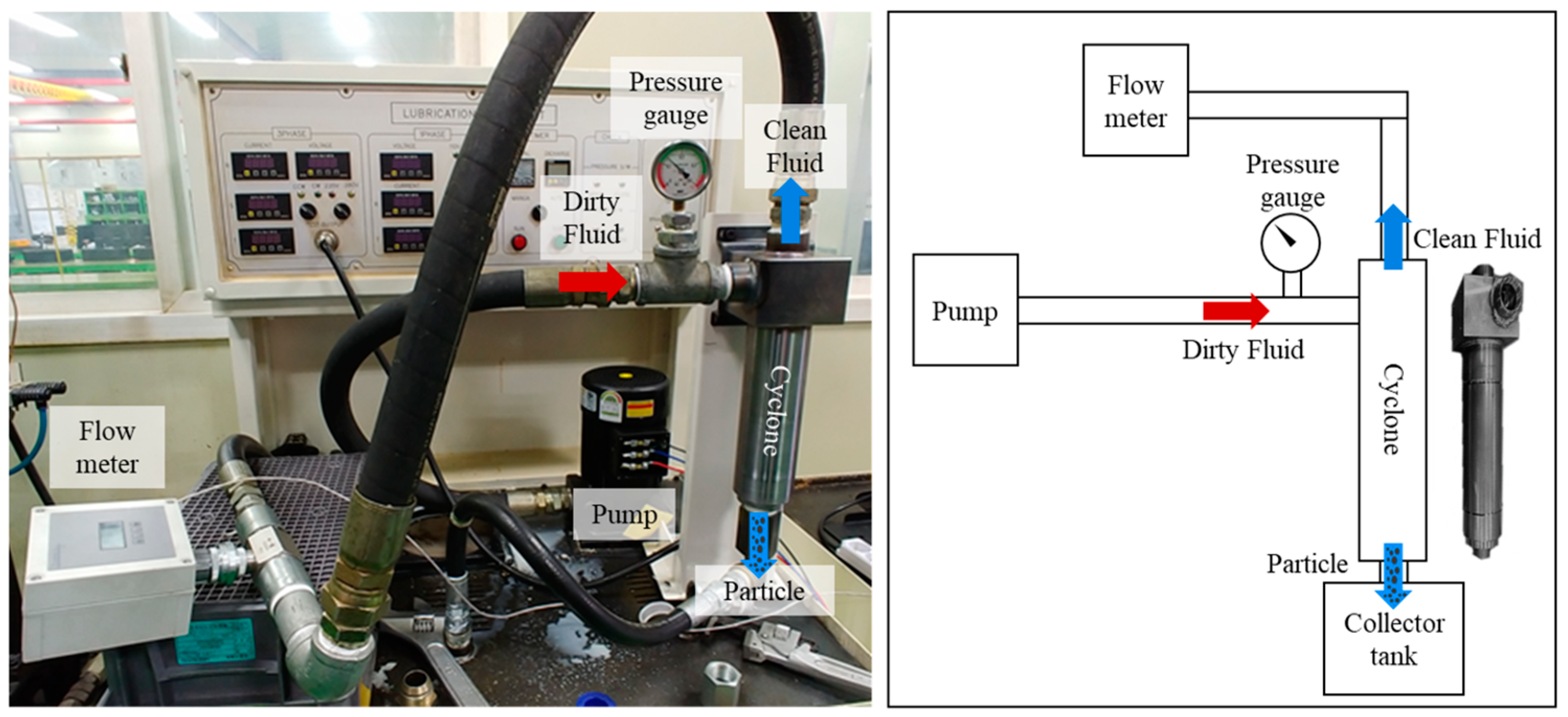 Machines 11 00440 g004