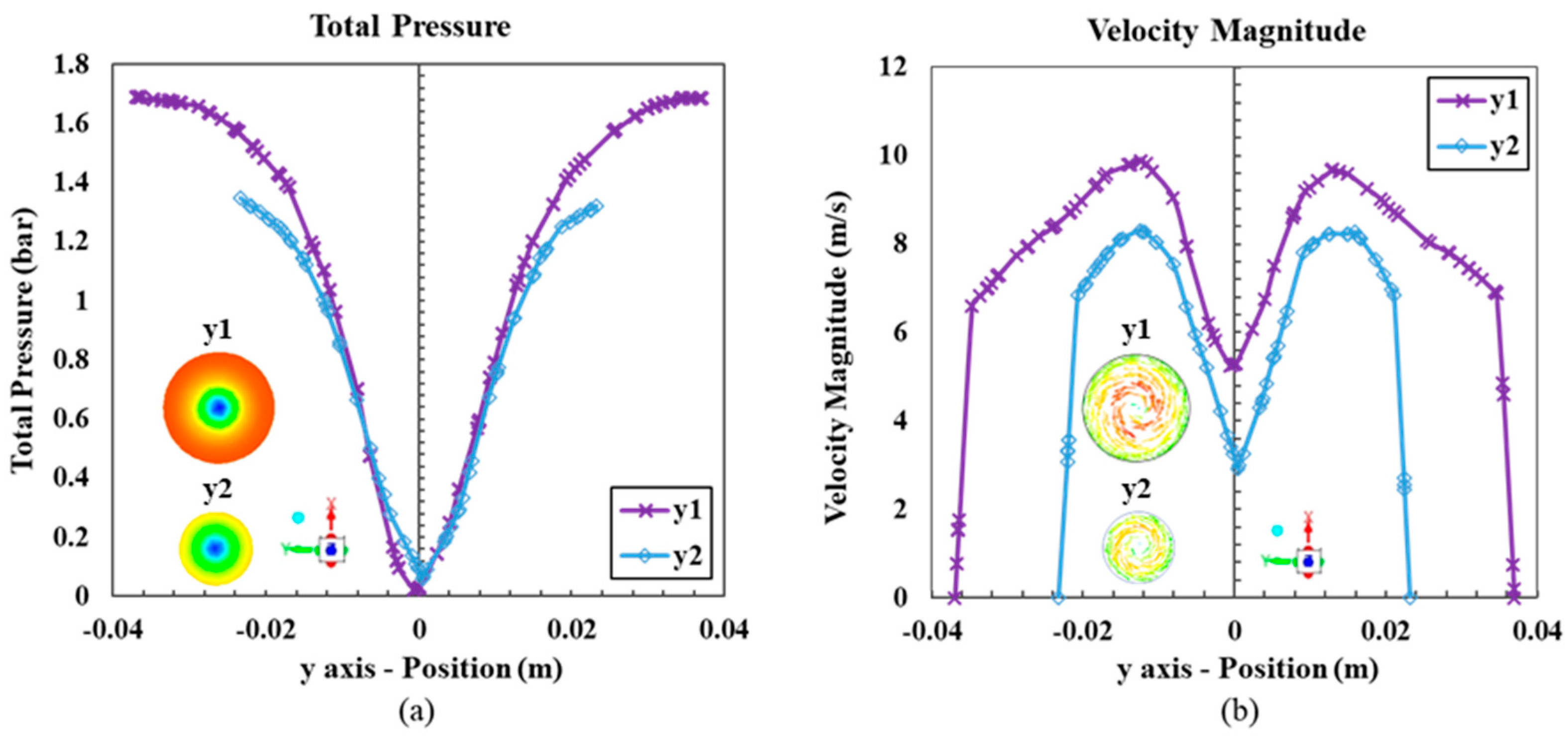 Machines 11 00440 g006