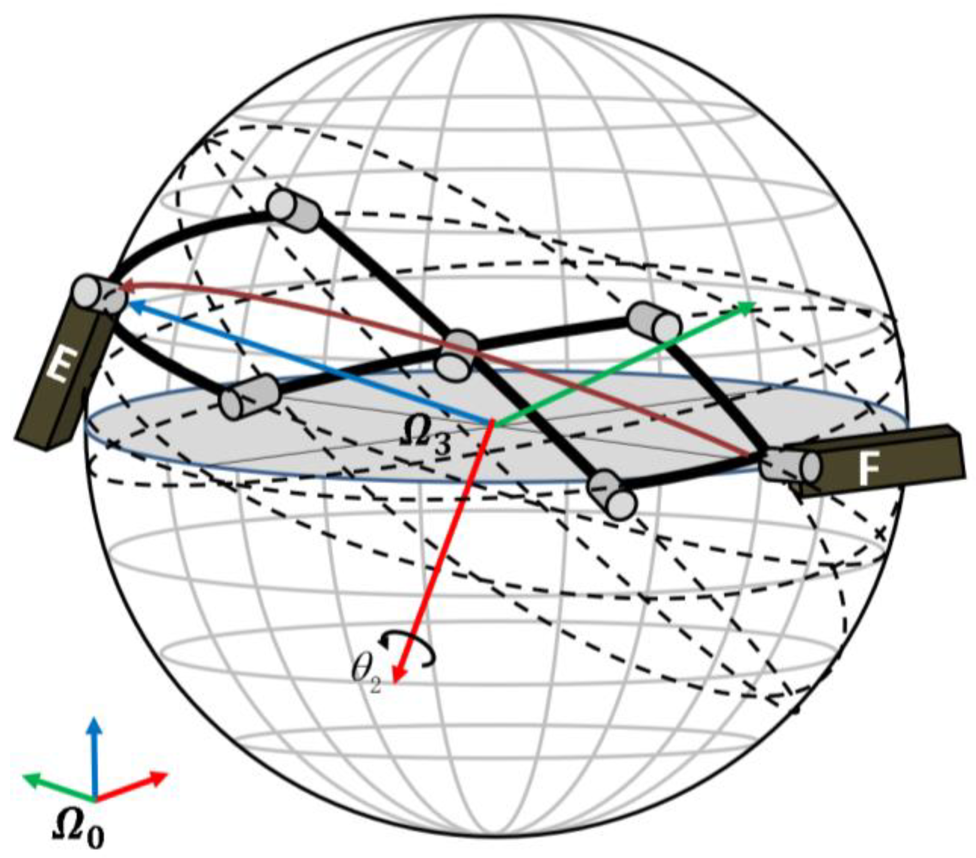 Machines 11 00441 g009