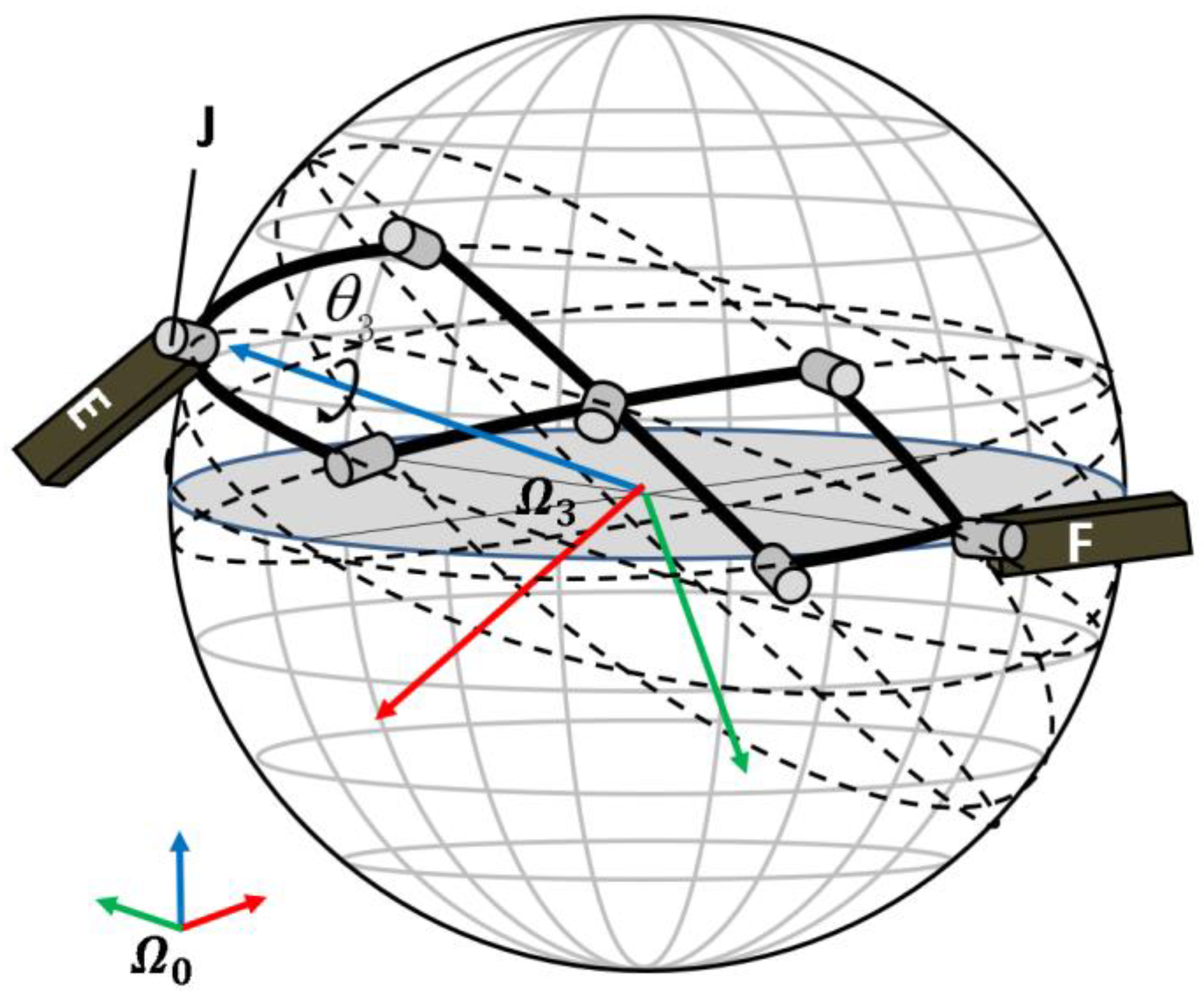 Machines 11 00441 g010