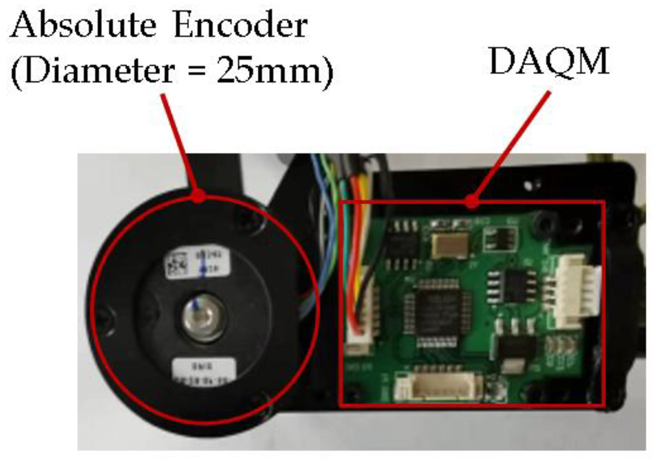 Machines 11 00441 g013
