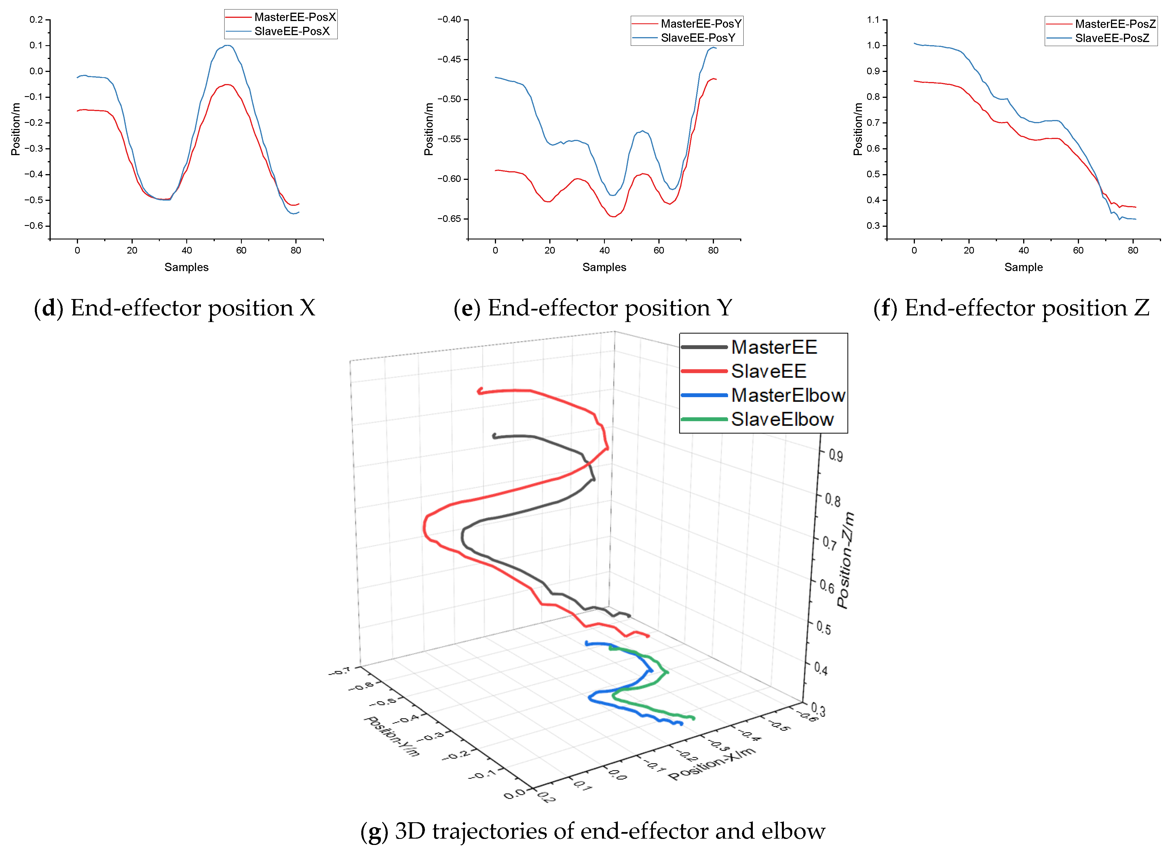 Machines 11 00441 g021b
