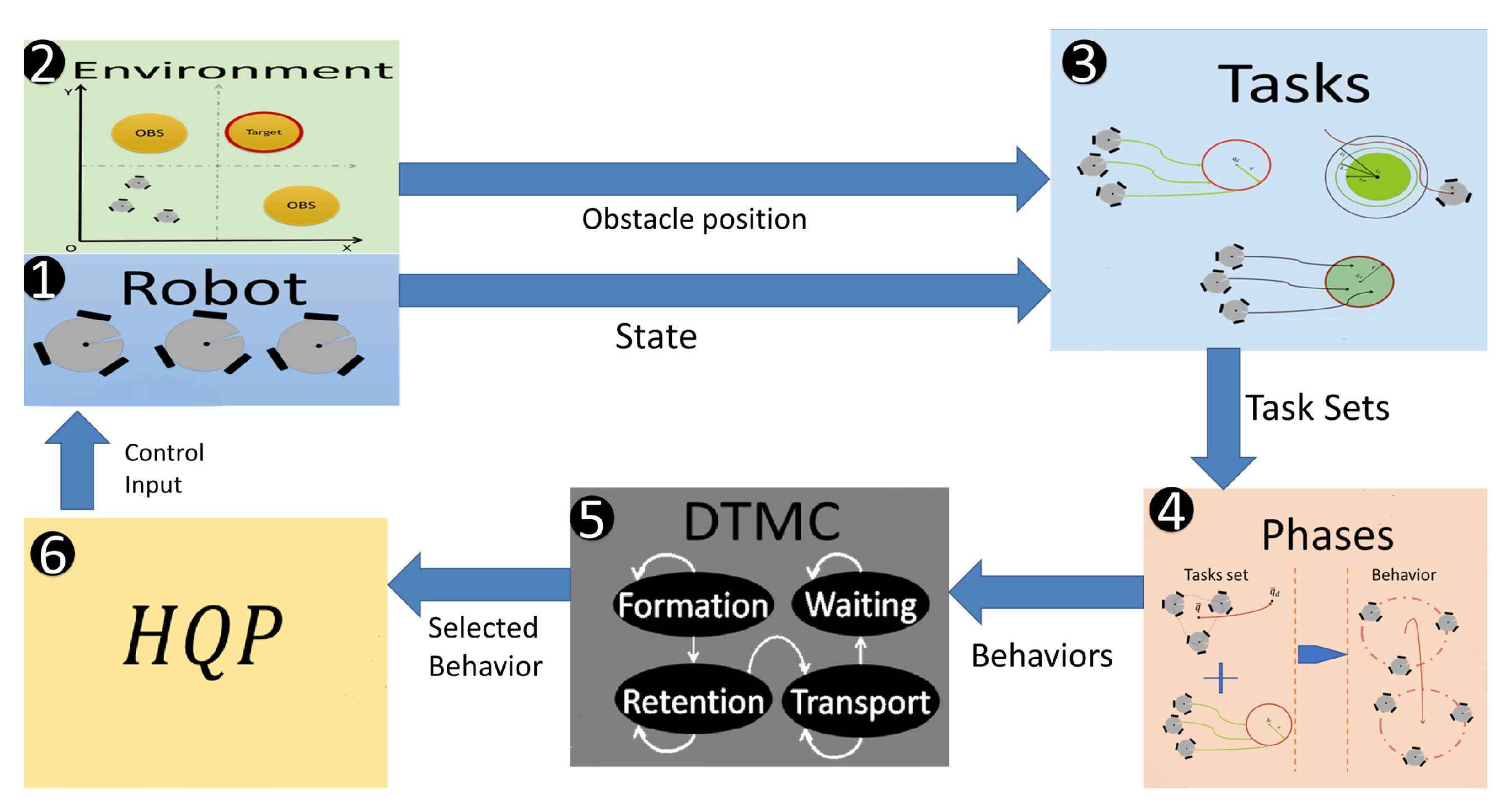 Machines 11 00442 g001