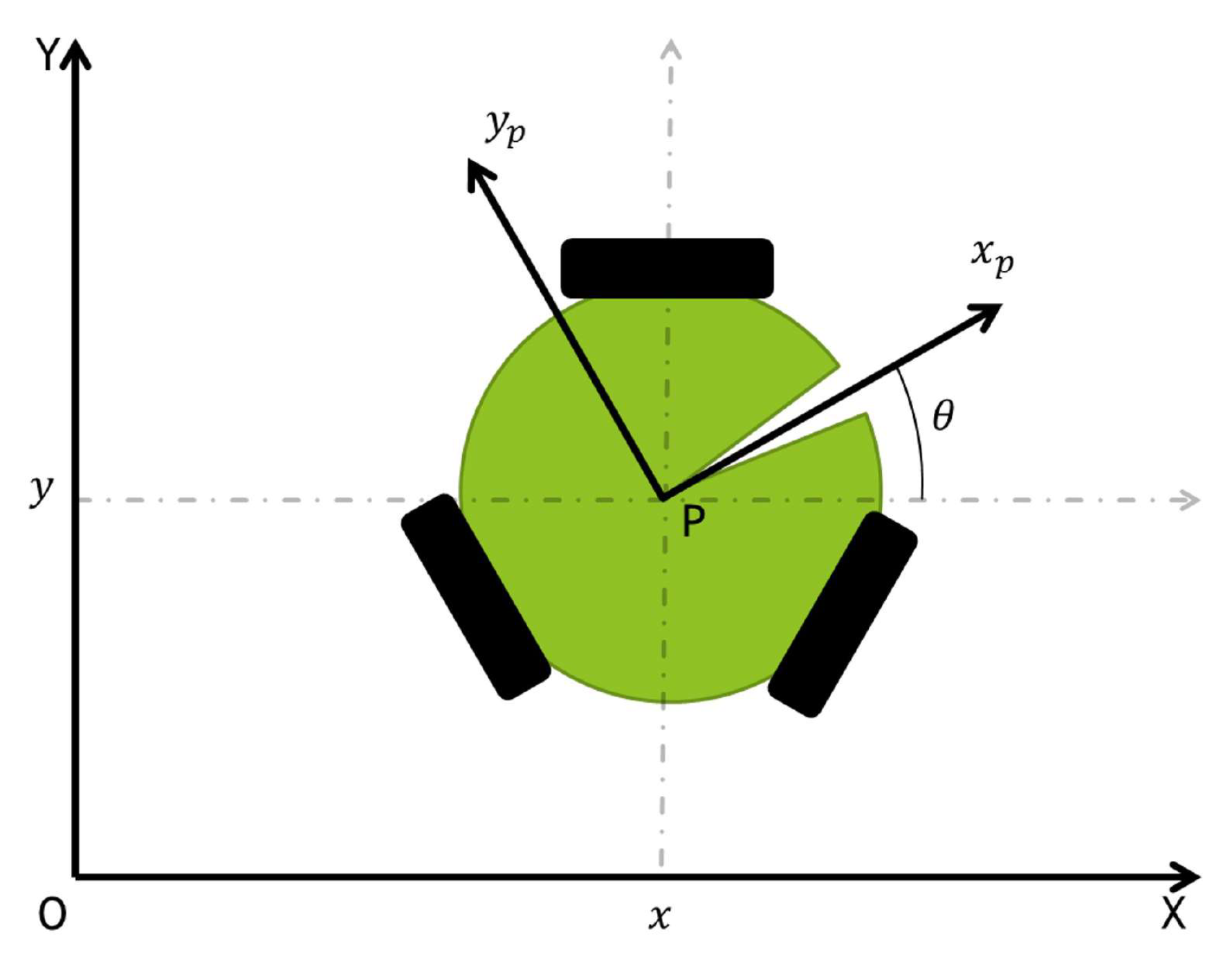 Machines 11 00442 g002