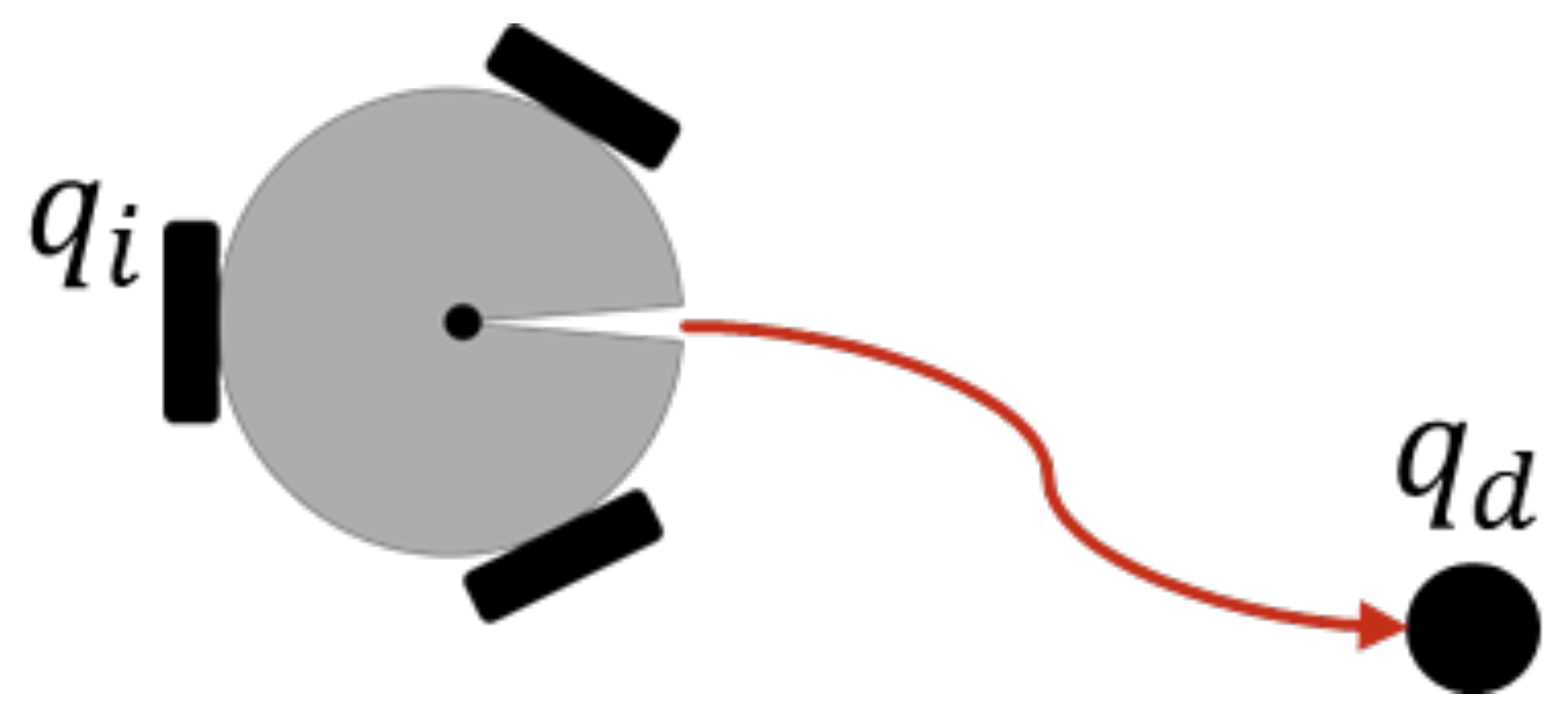 Machines 11 00442 g004