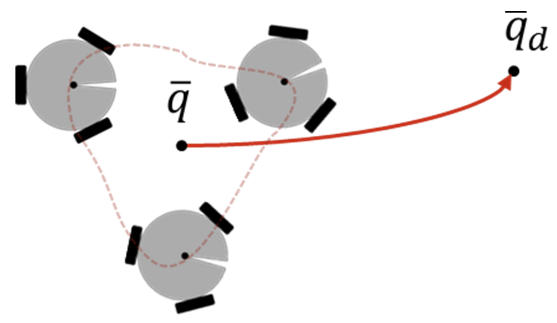 Machines 11 00442 g005