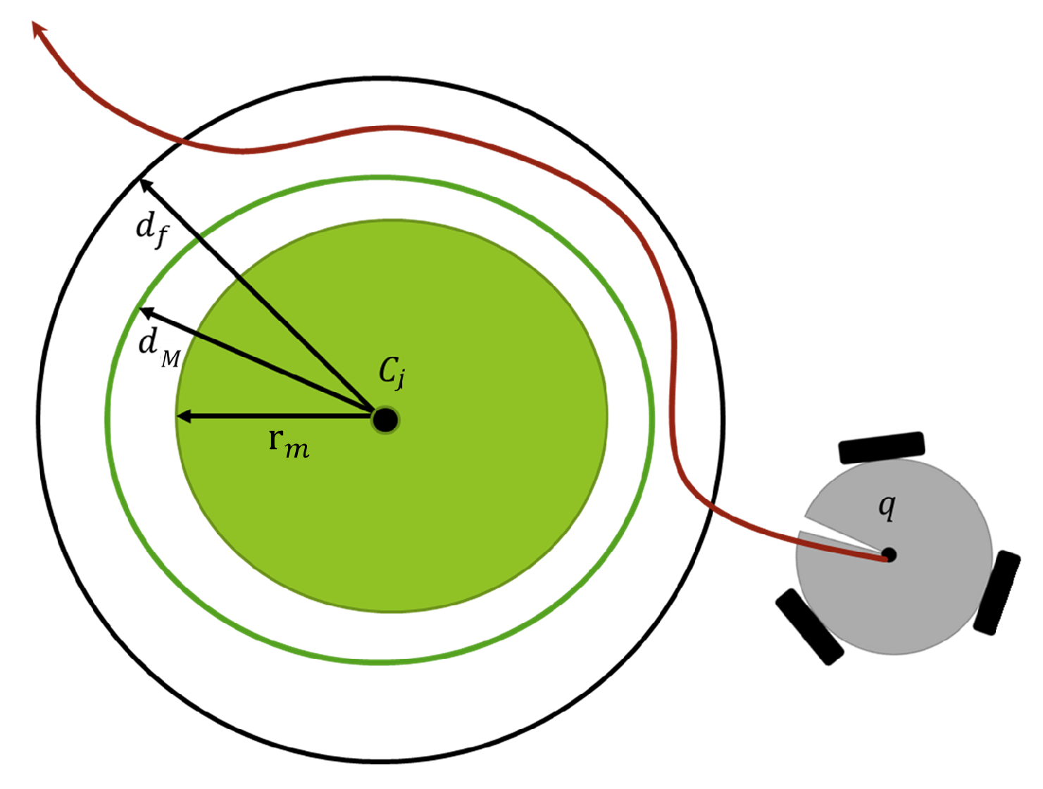 Machines 11 00442 g006