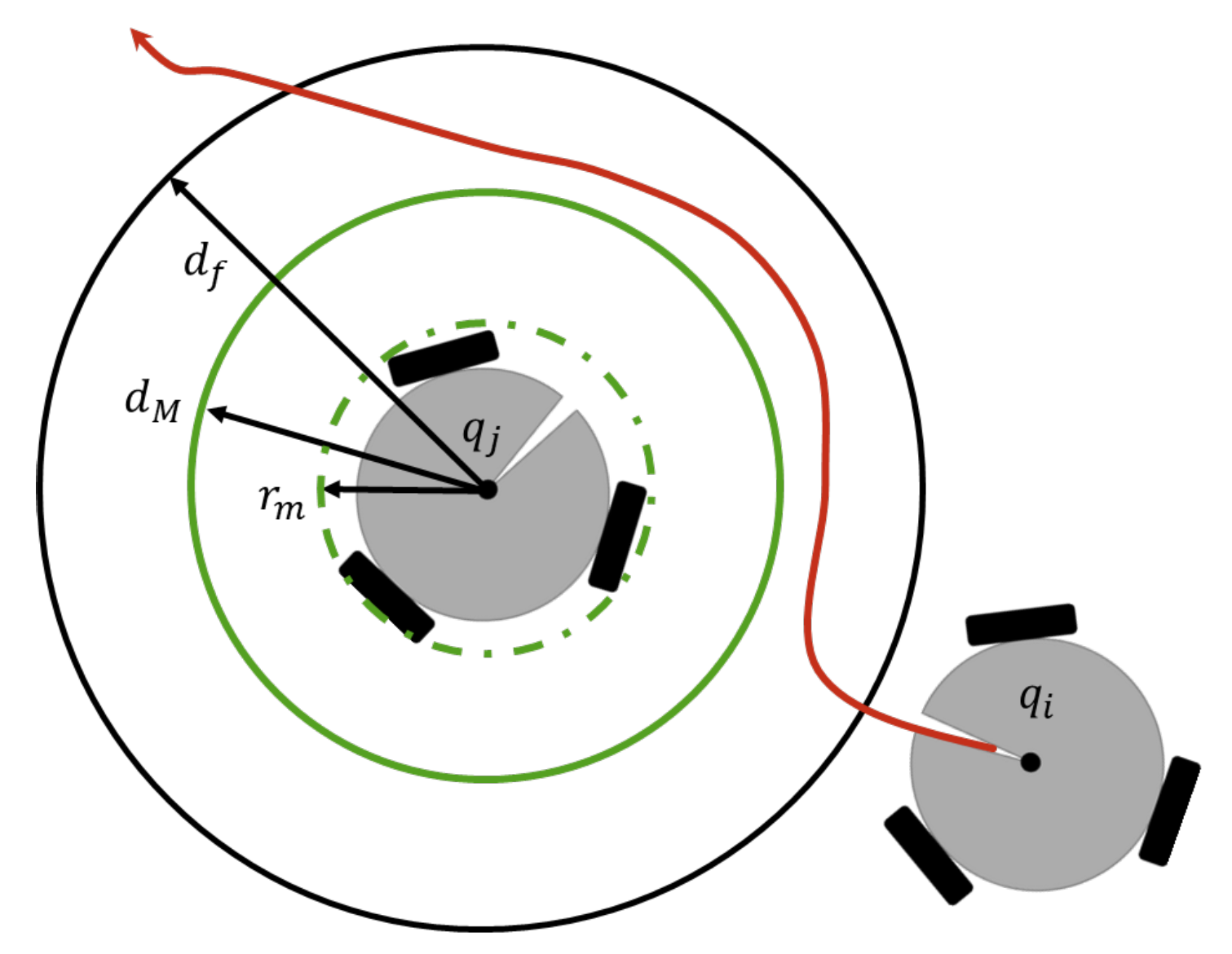 Machines 11 00442 g007