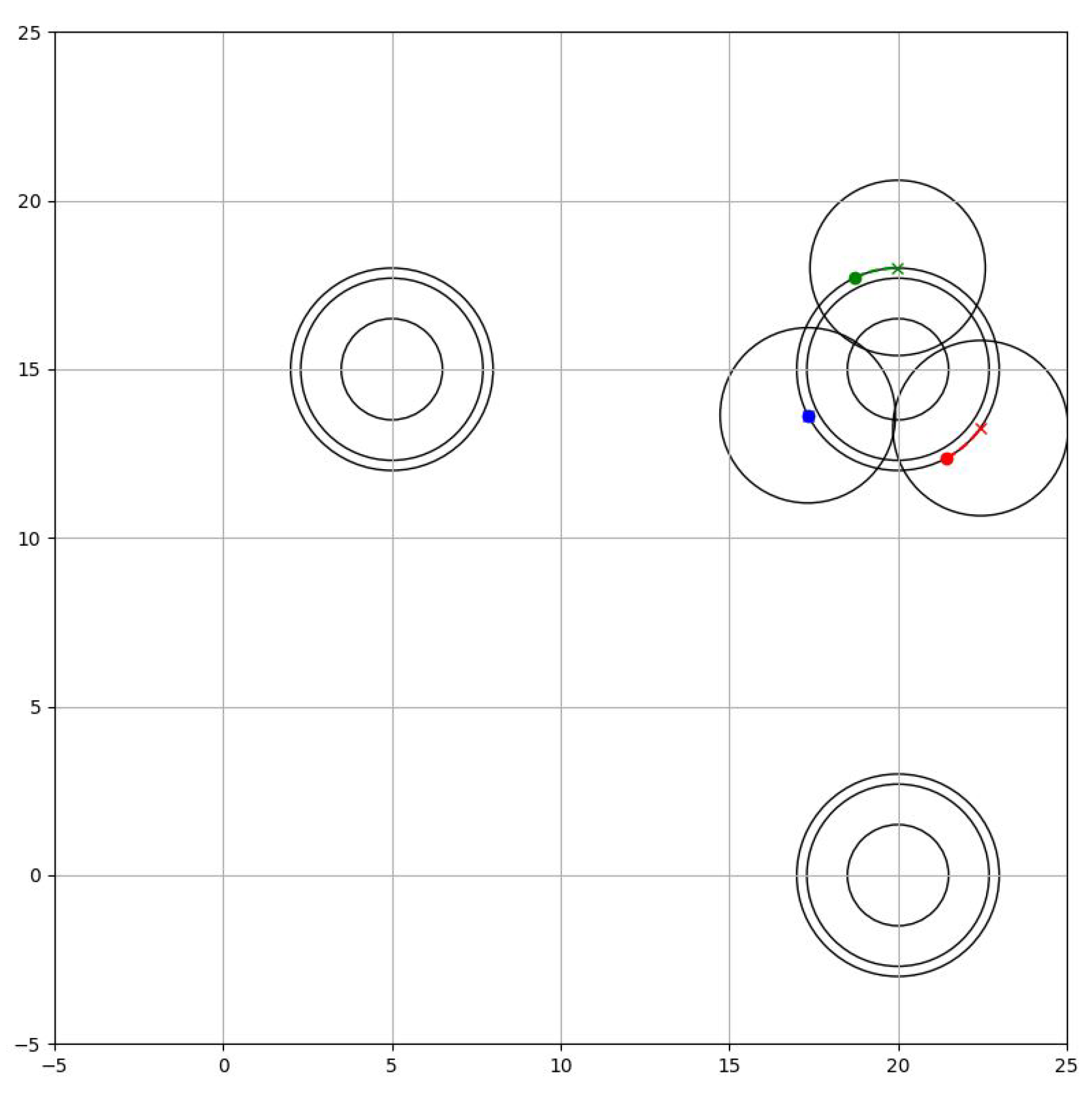 Machines 11 00442 g011