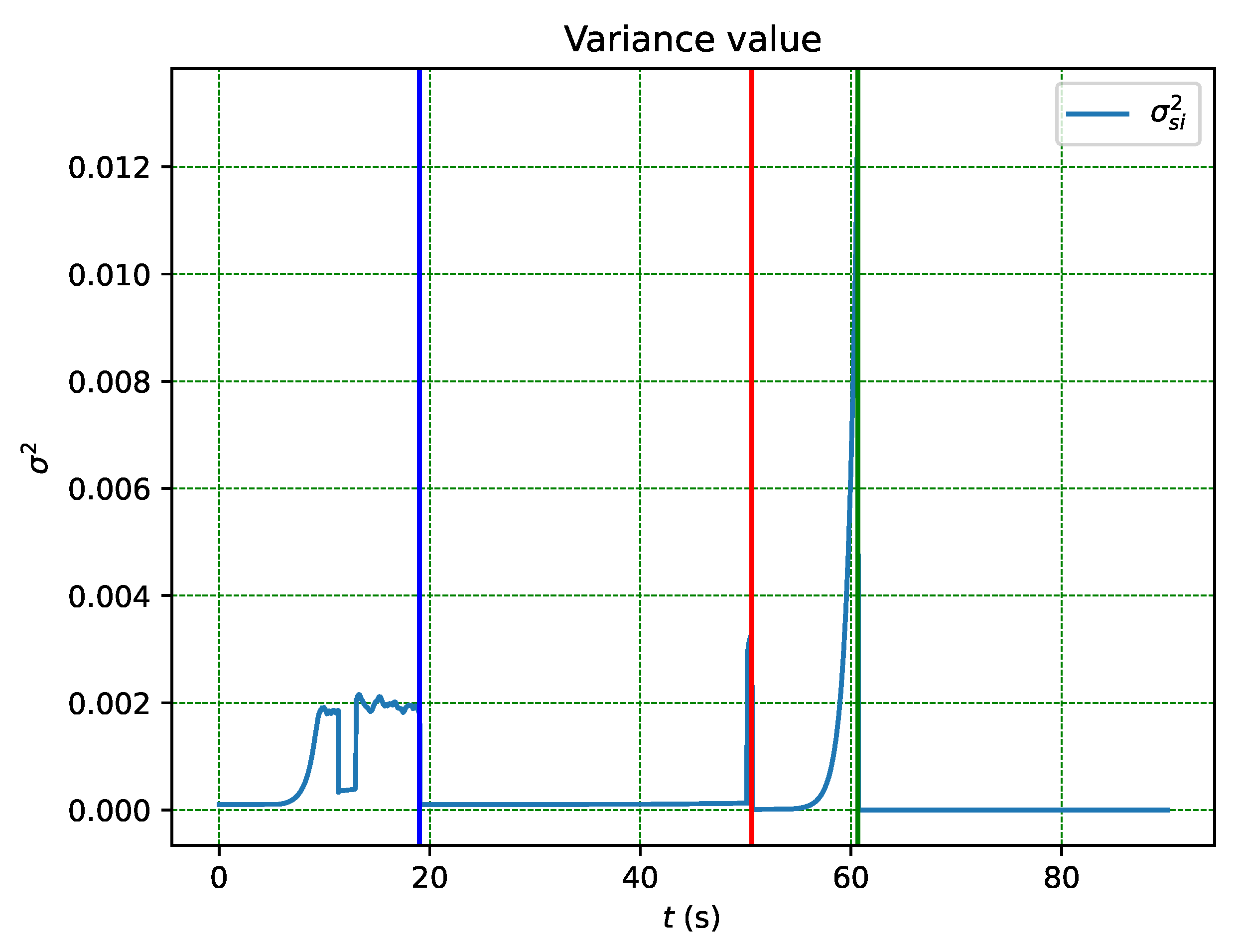 Machines 11 00442 g016