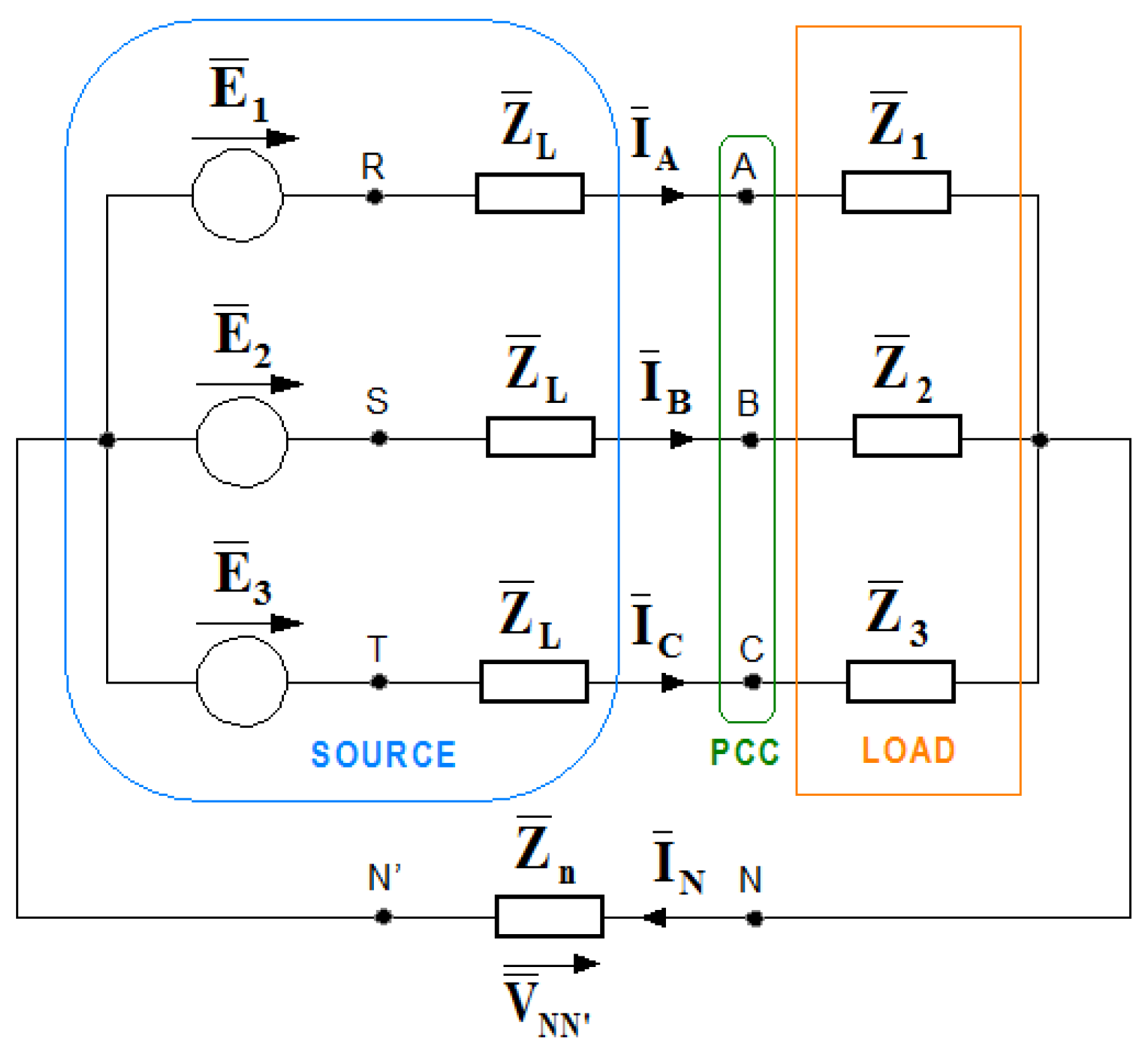 Machines 11 00444 g001