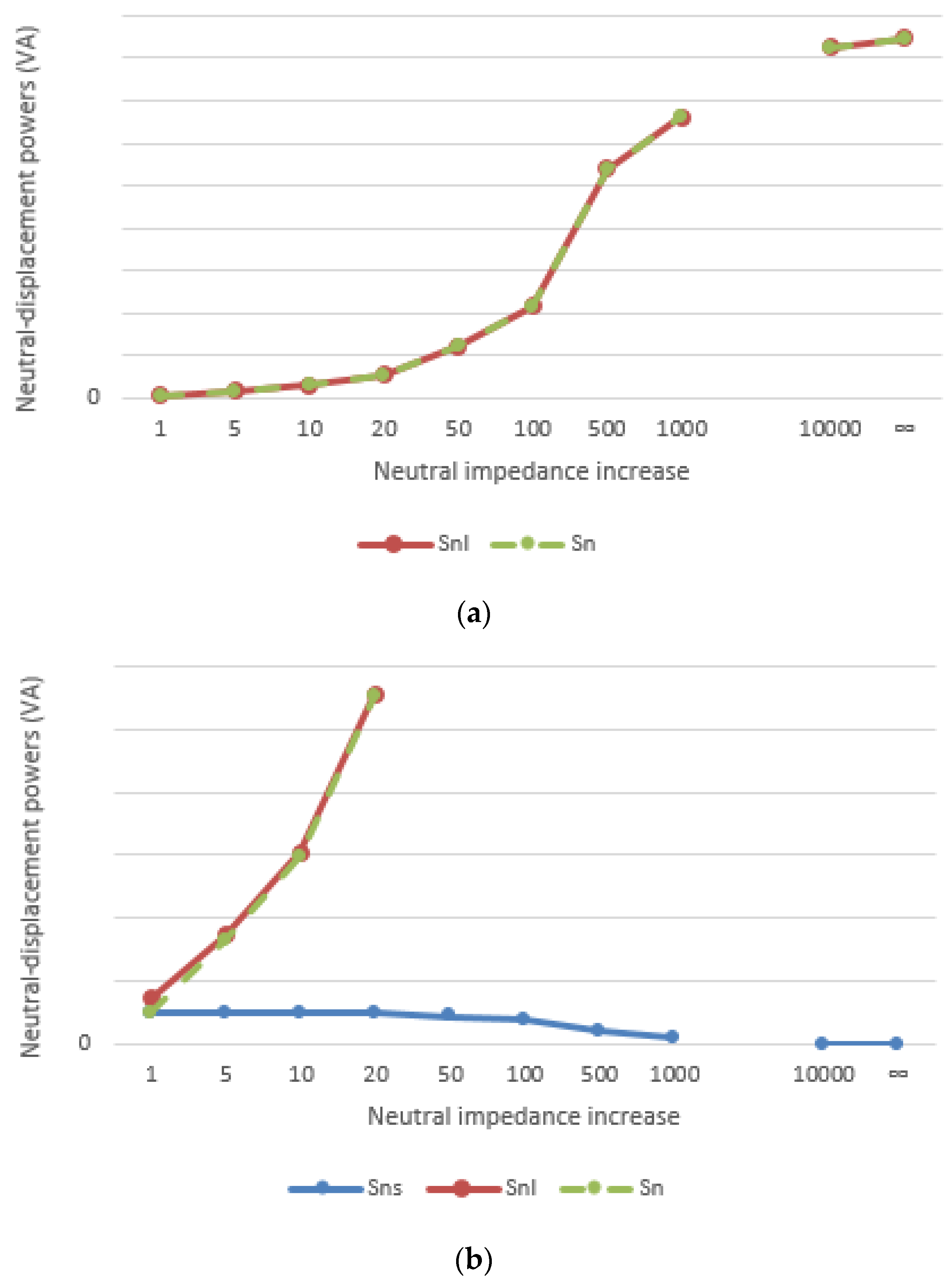 Machines 11 00444 g002