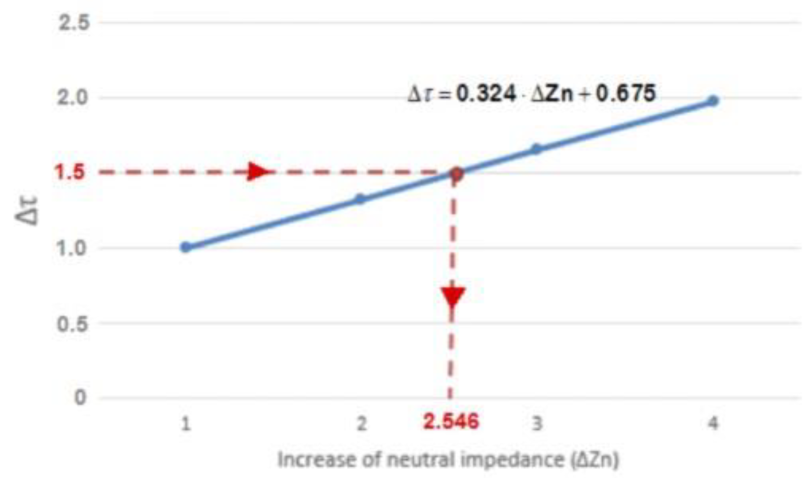 Machines 11 00444 g003