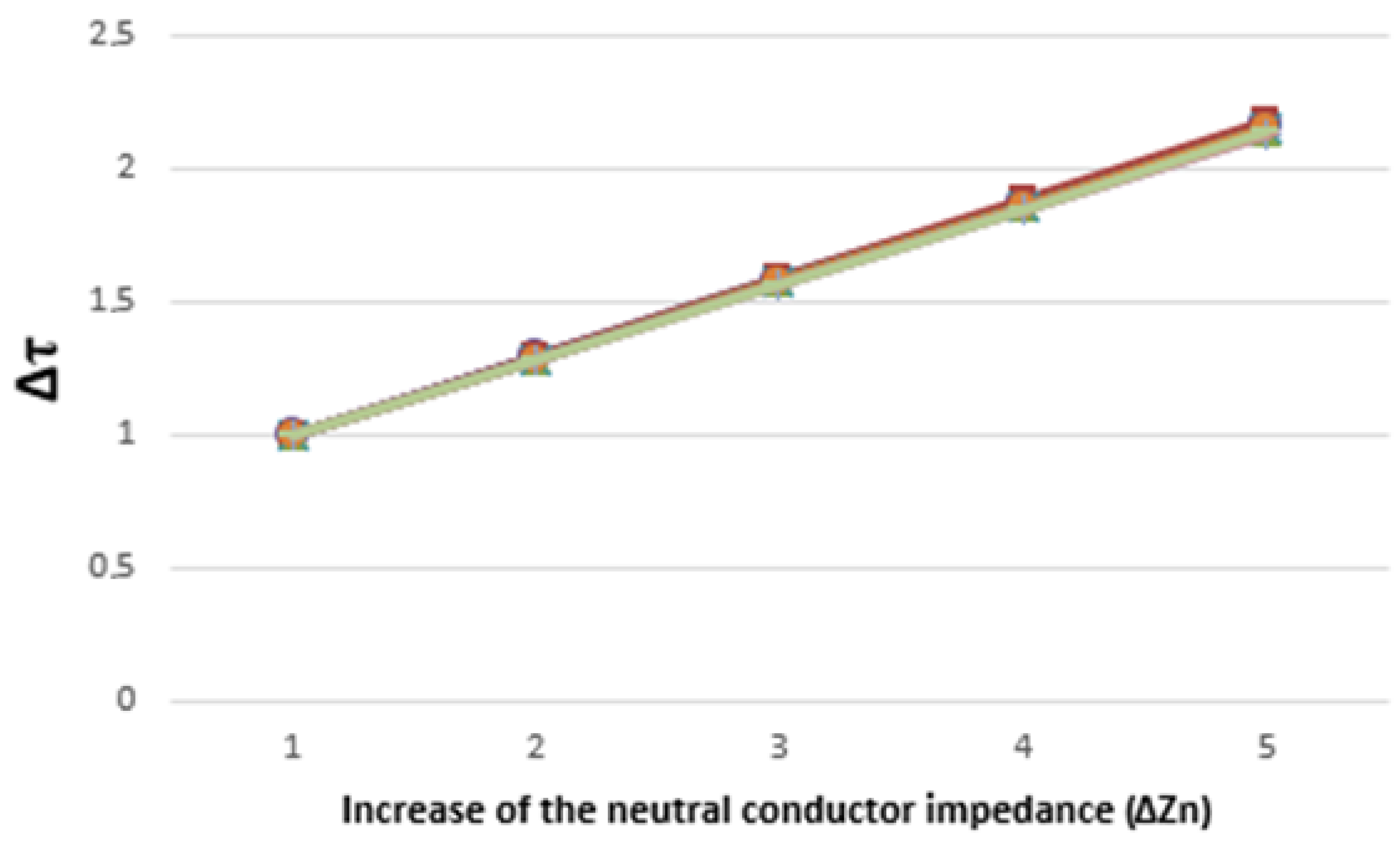 Machines 11 00444 g008