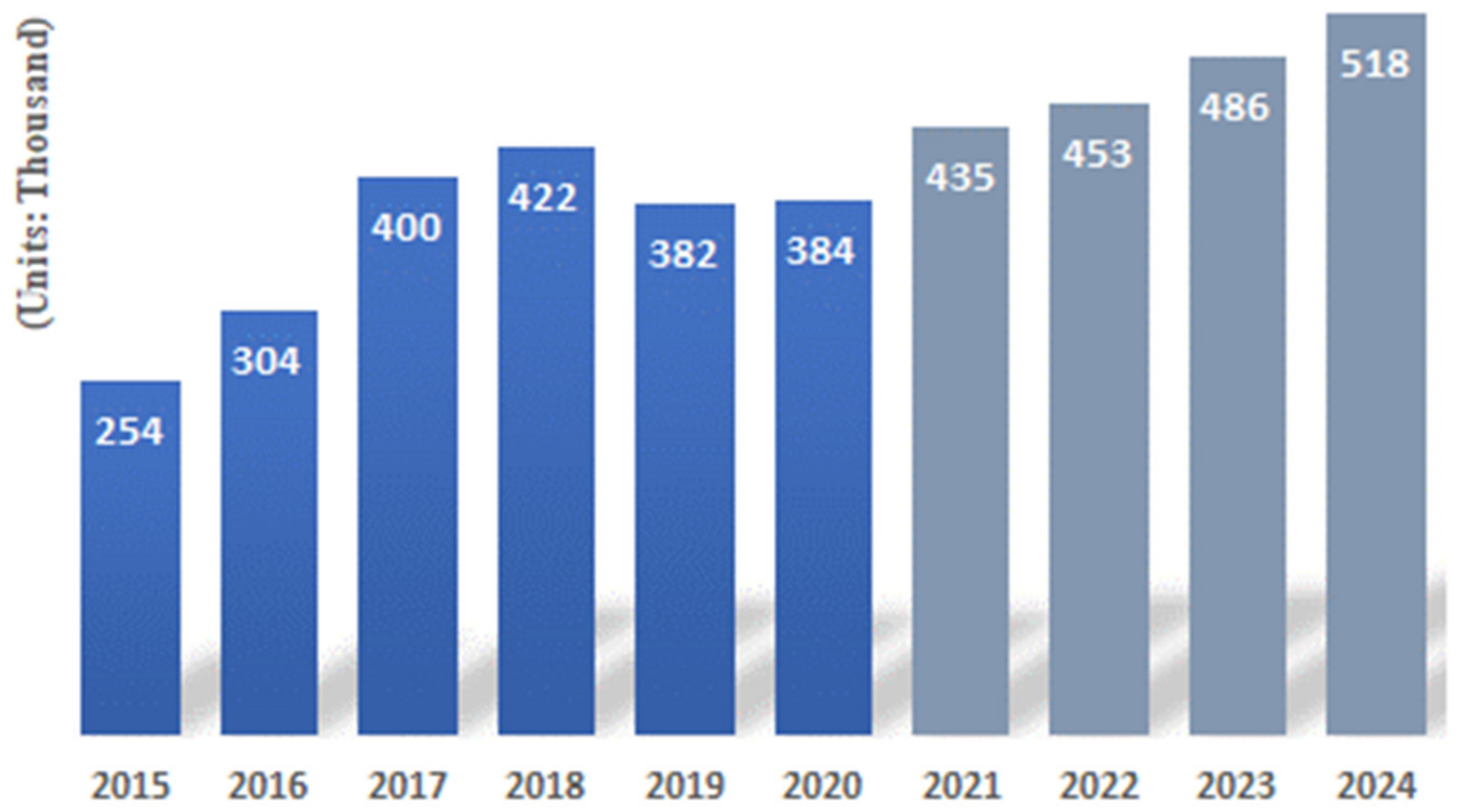 Machines 11 00445 g002 Machines 11 00445 g002