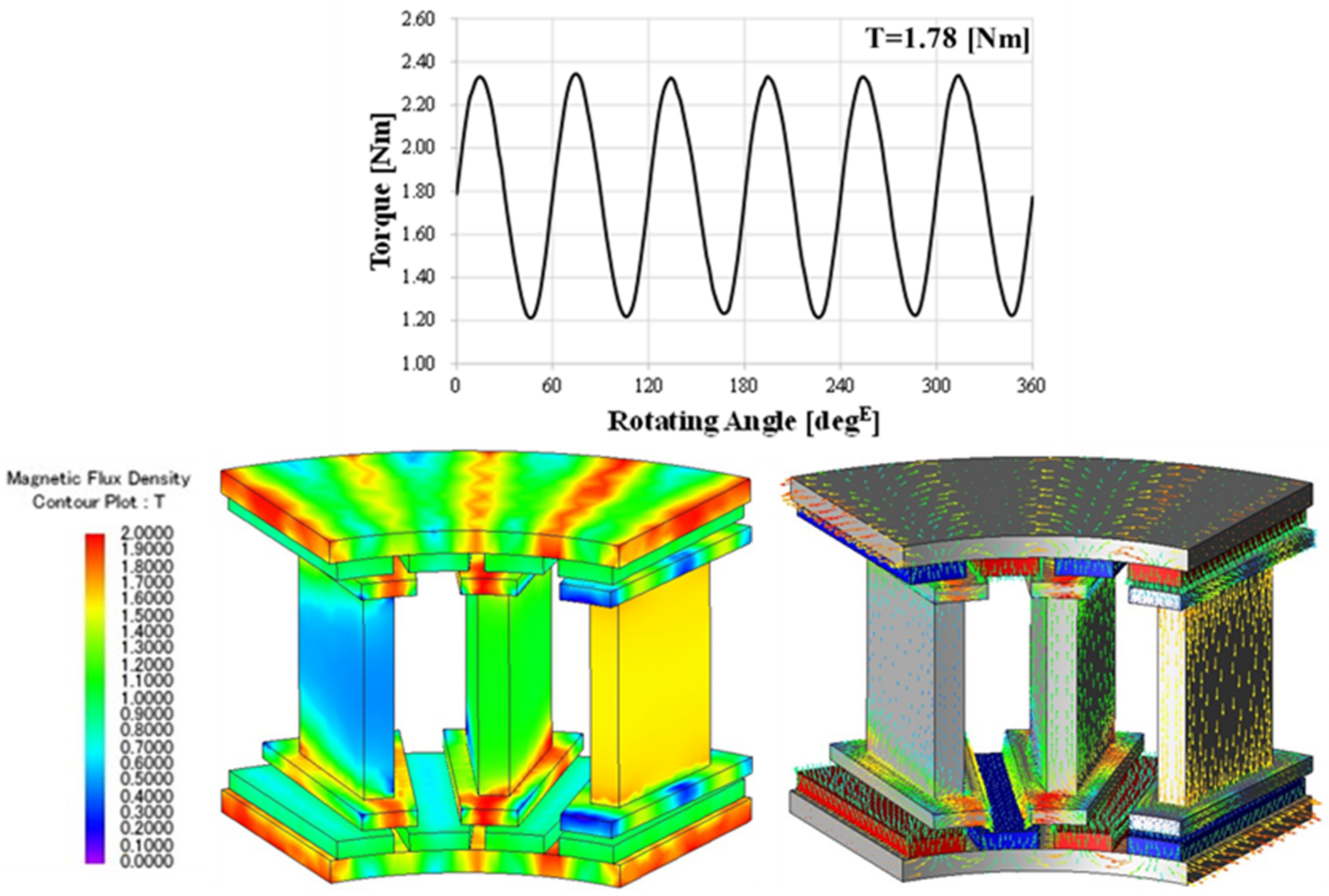 Machines 11 00445 g022 Machines 11 00445 g022