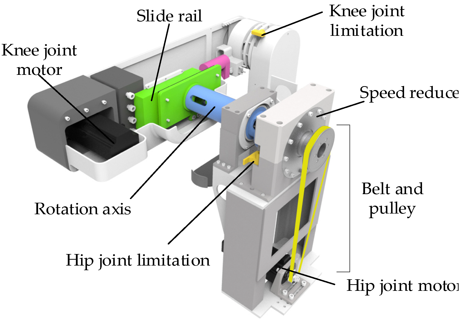 Machines 11 00447 g002