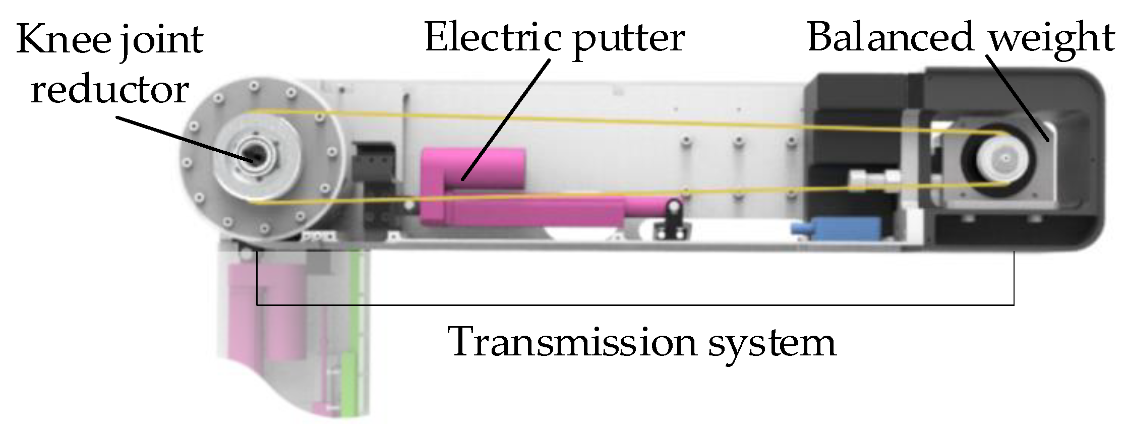 Machines 11 00447 g003